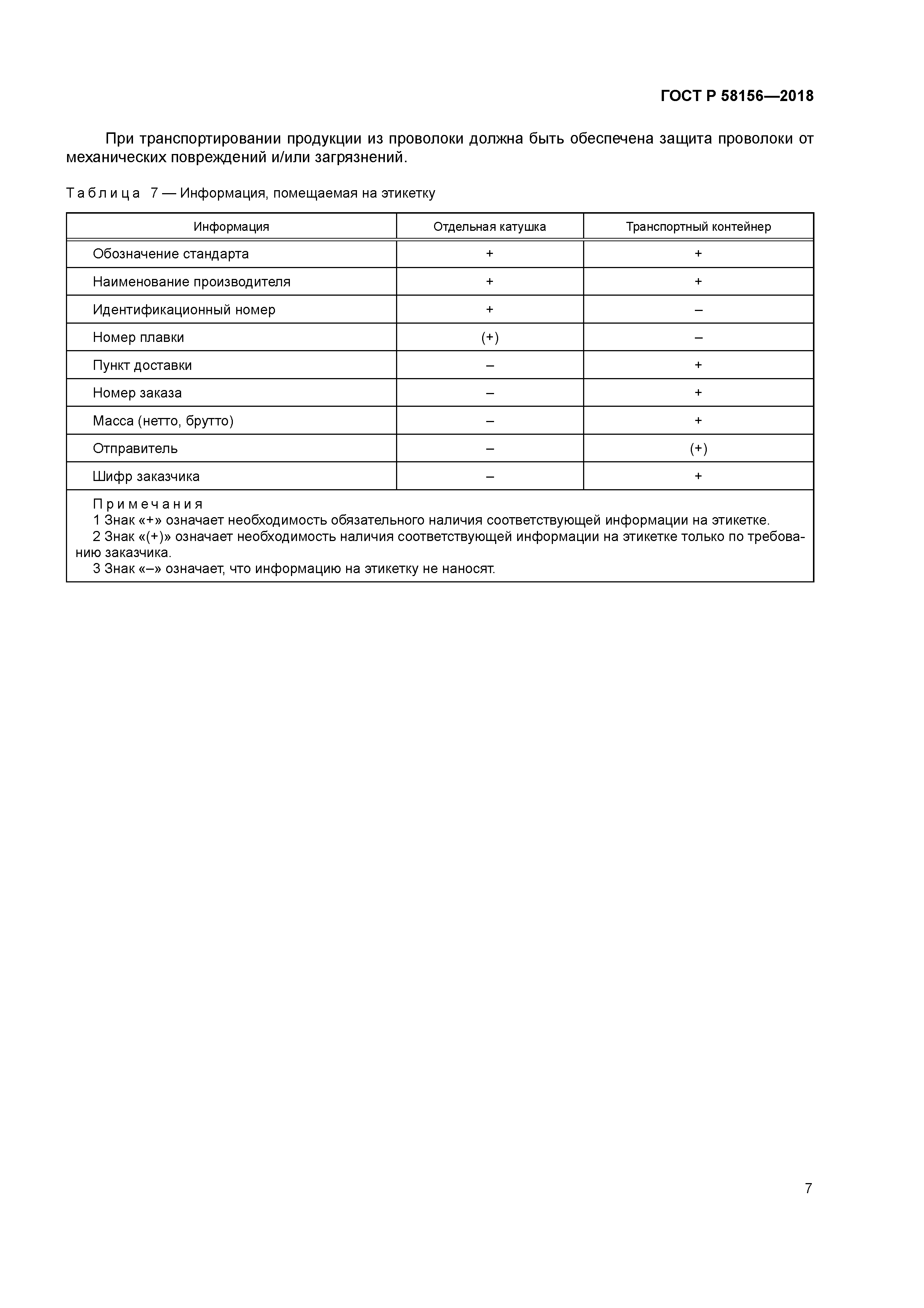 ГОСТ Р 58156-2018