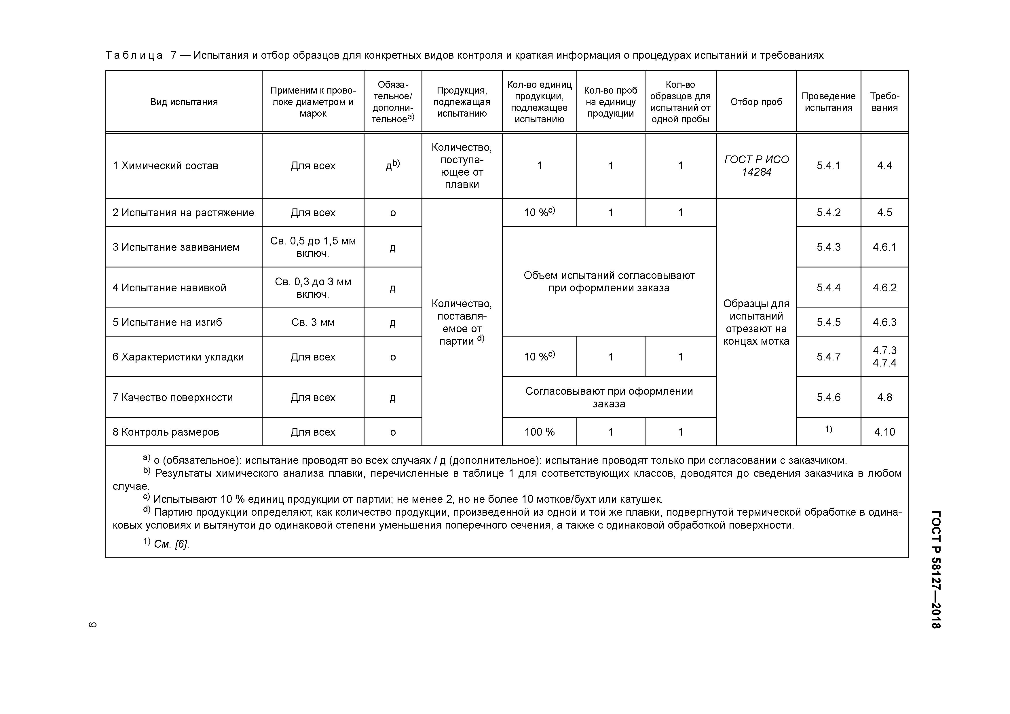 ГОСТ Р 58127-2018