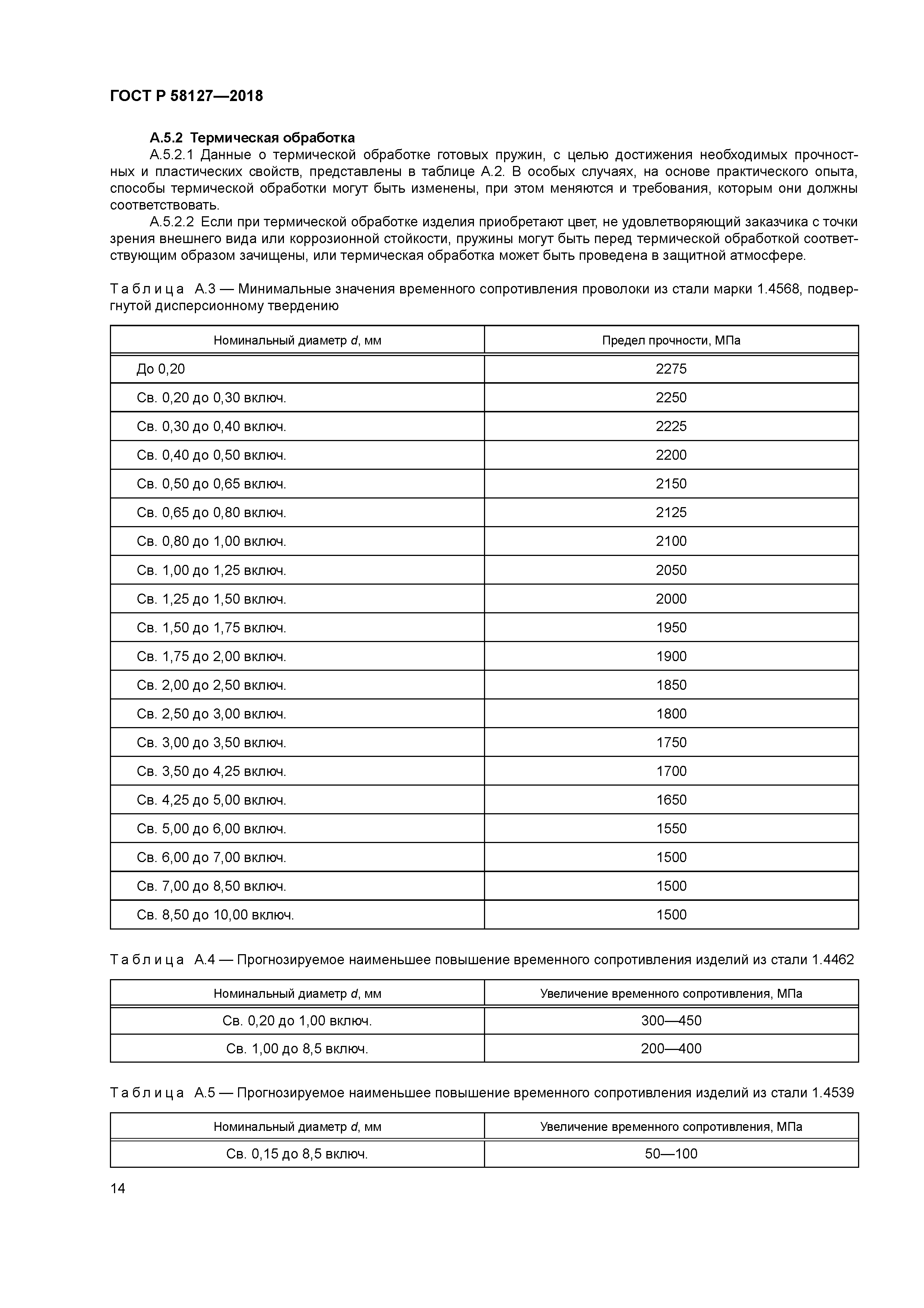 ГОСТ Р 58127-2018