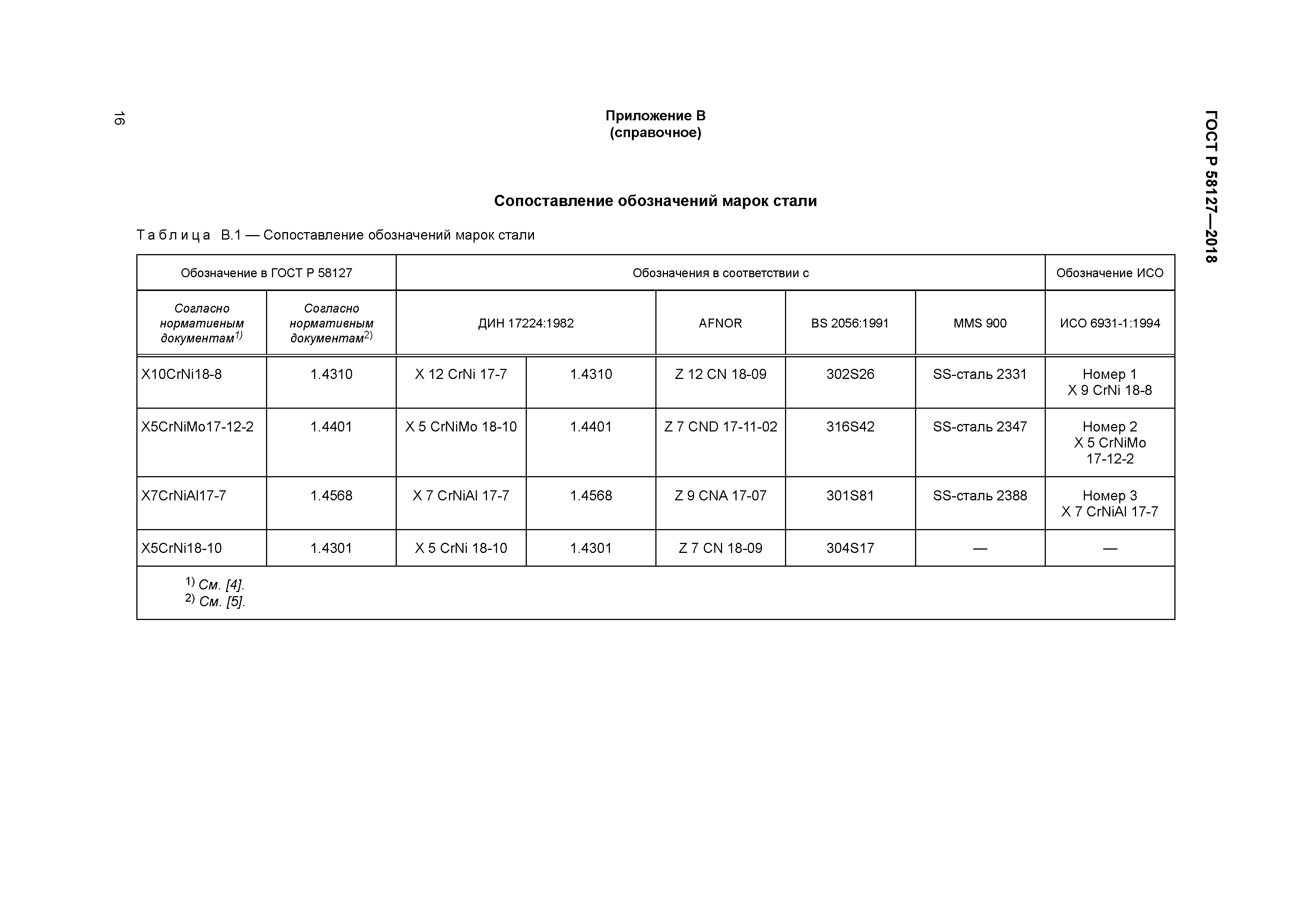 ГОСТ Р 58127-2018