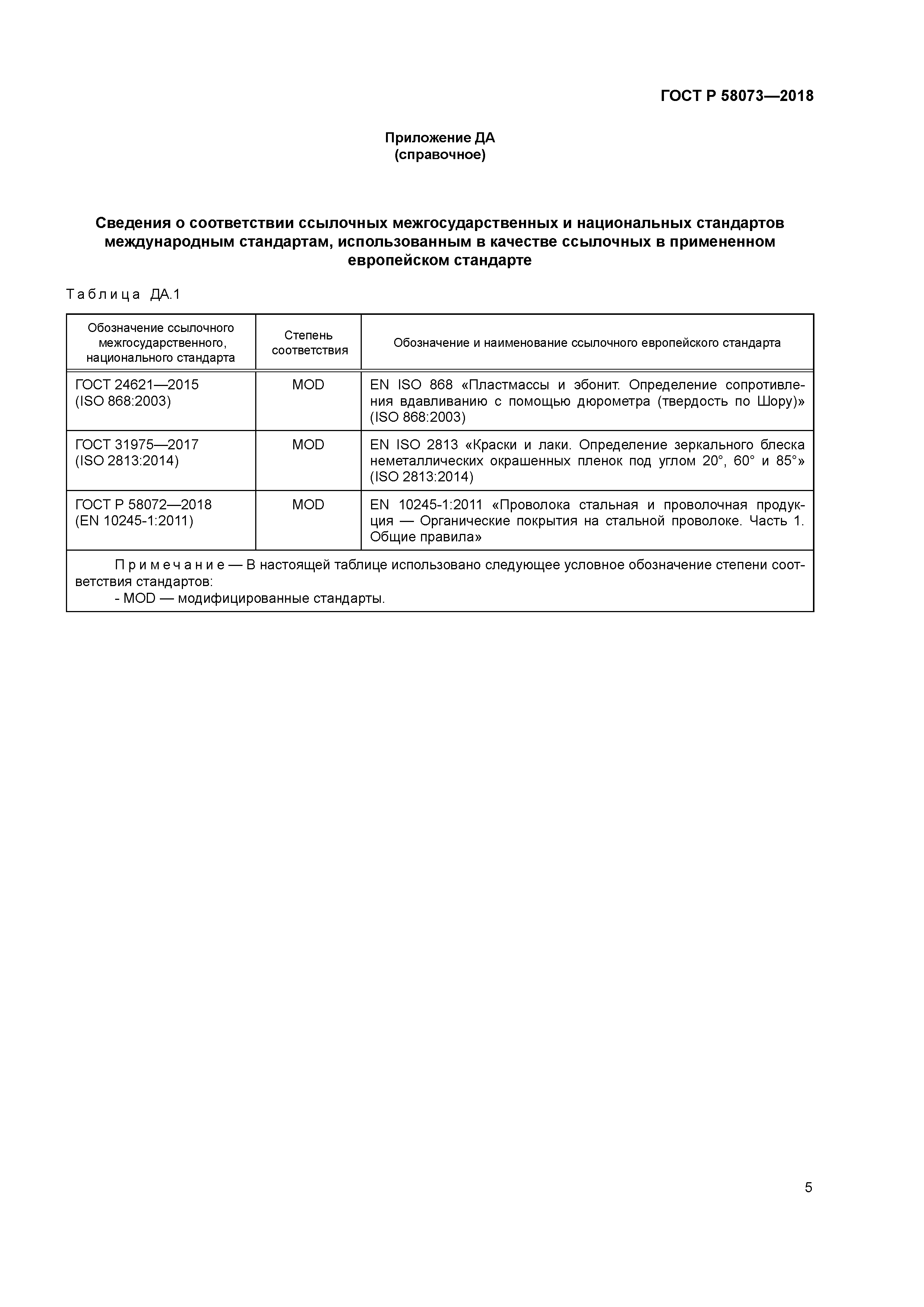 ГОСТ Р 58073-2018