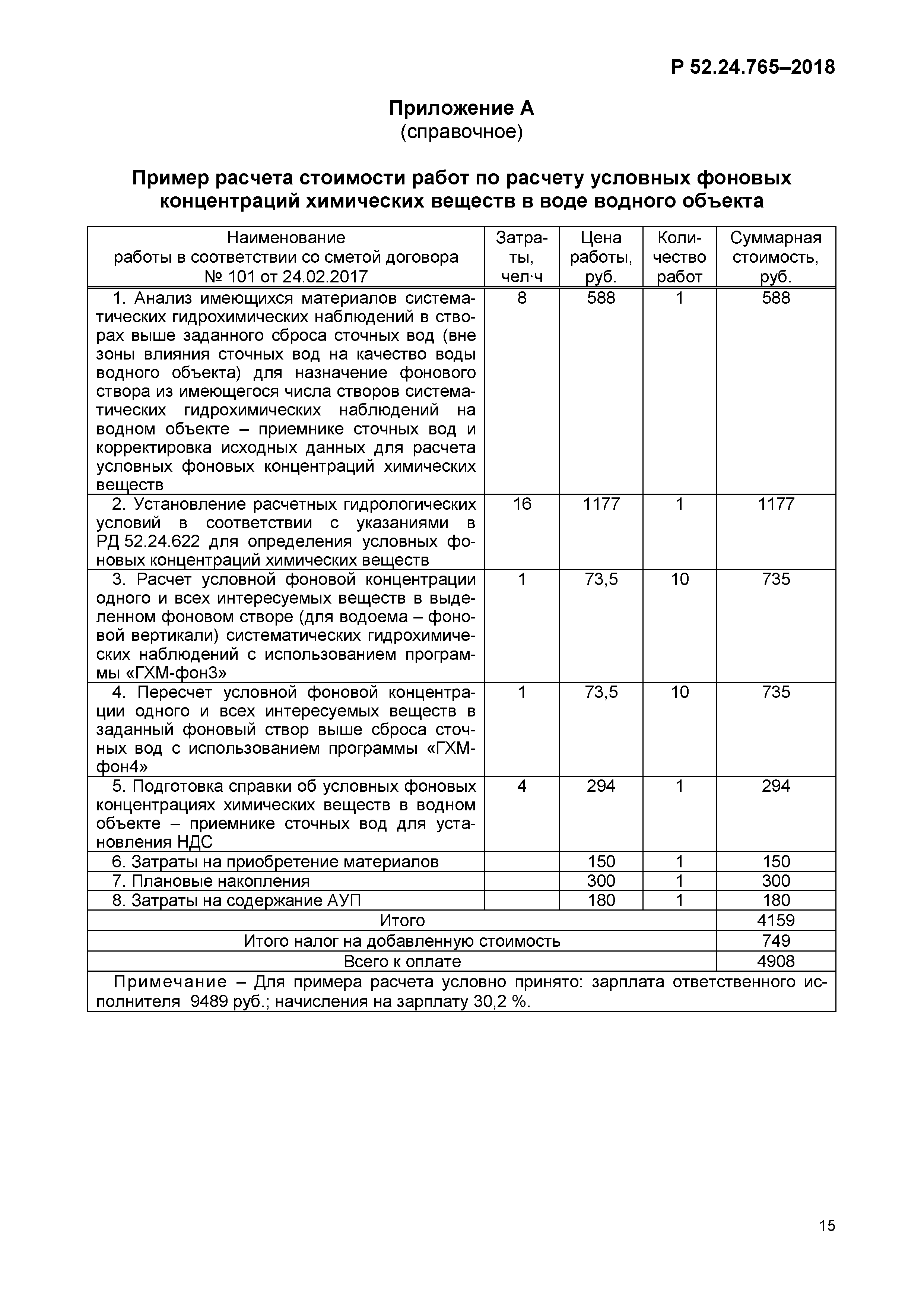 Скачать Р 52.24.765-2018 Методика расчета стоимости работ по подготовке  справок о расчетных характеристиках, используемых для установления  нормативов допустимых сбросов веществ в водные объекты