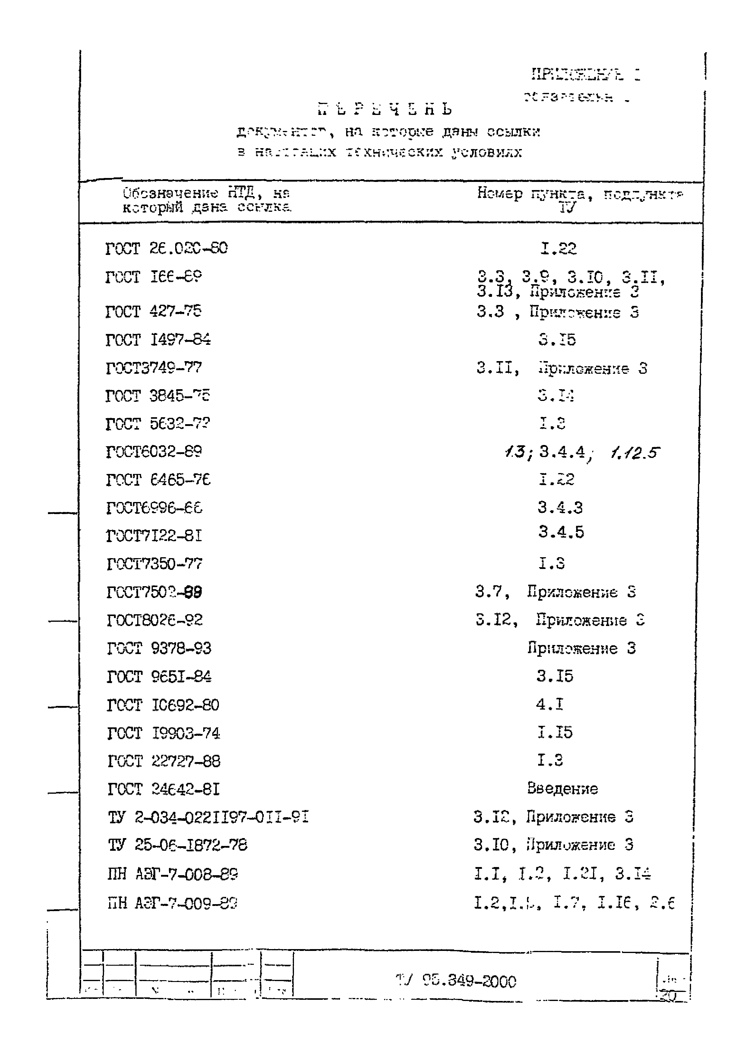 ТУ 95.349-2000