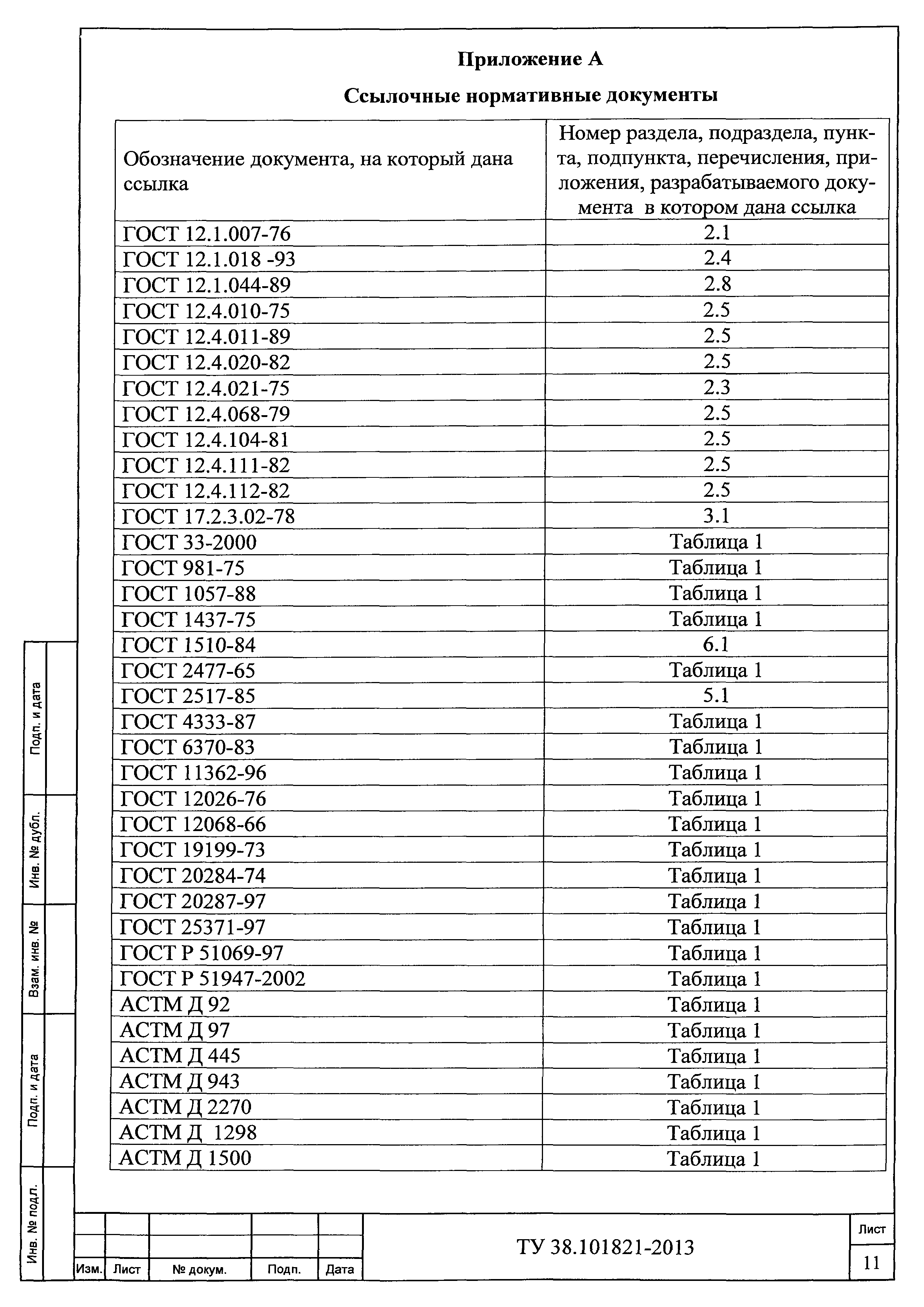 ТУ 38.101821-2013