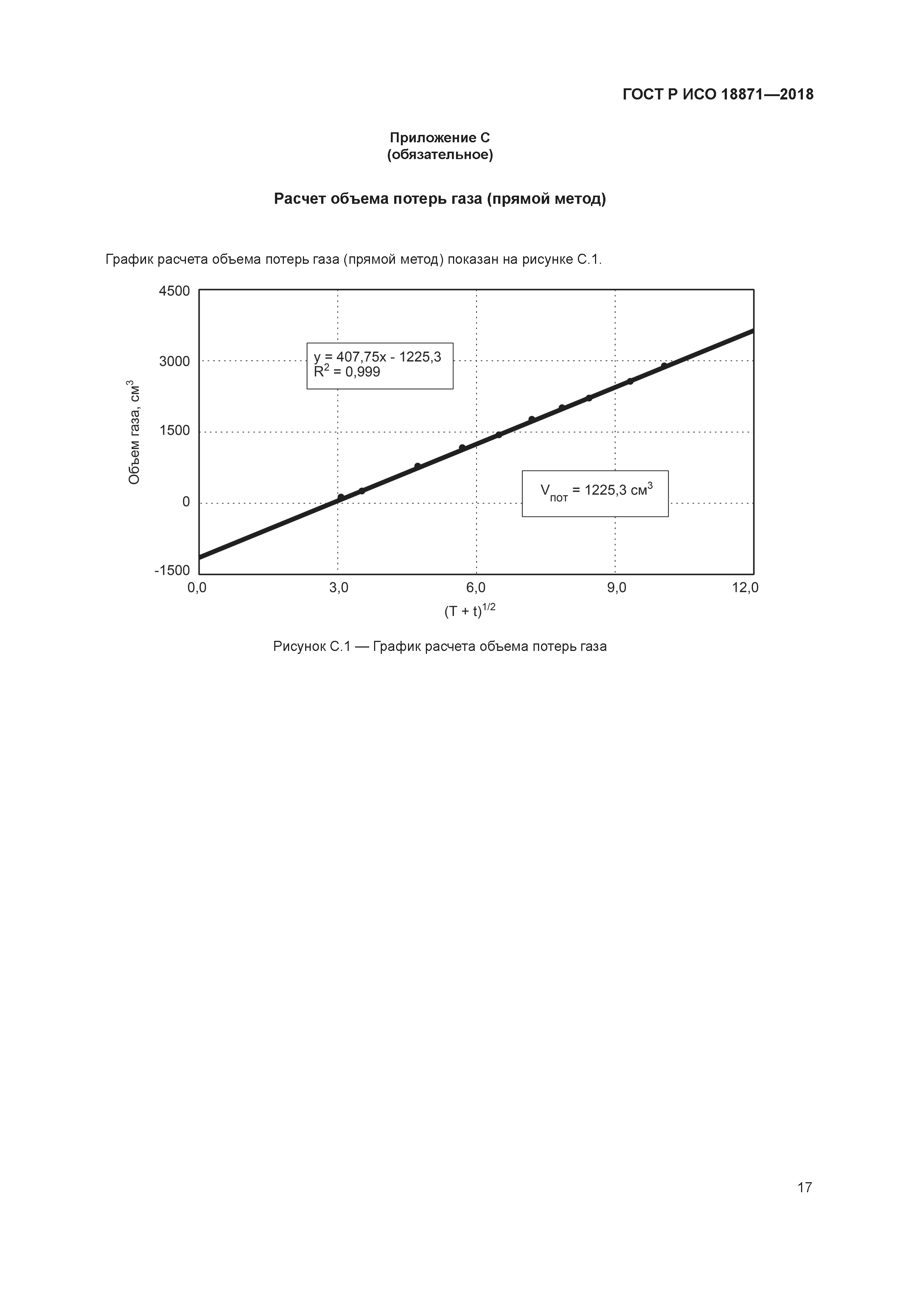 ГОСТ Р ИСО 18871-2018