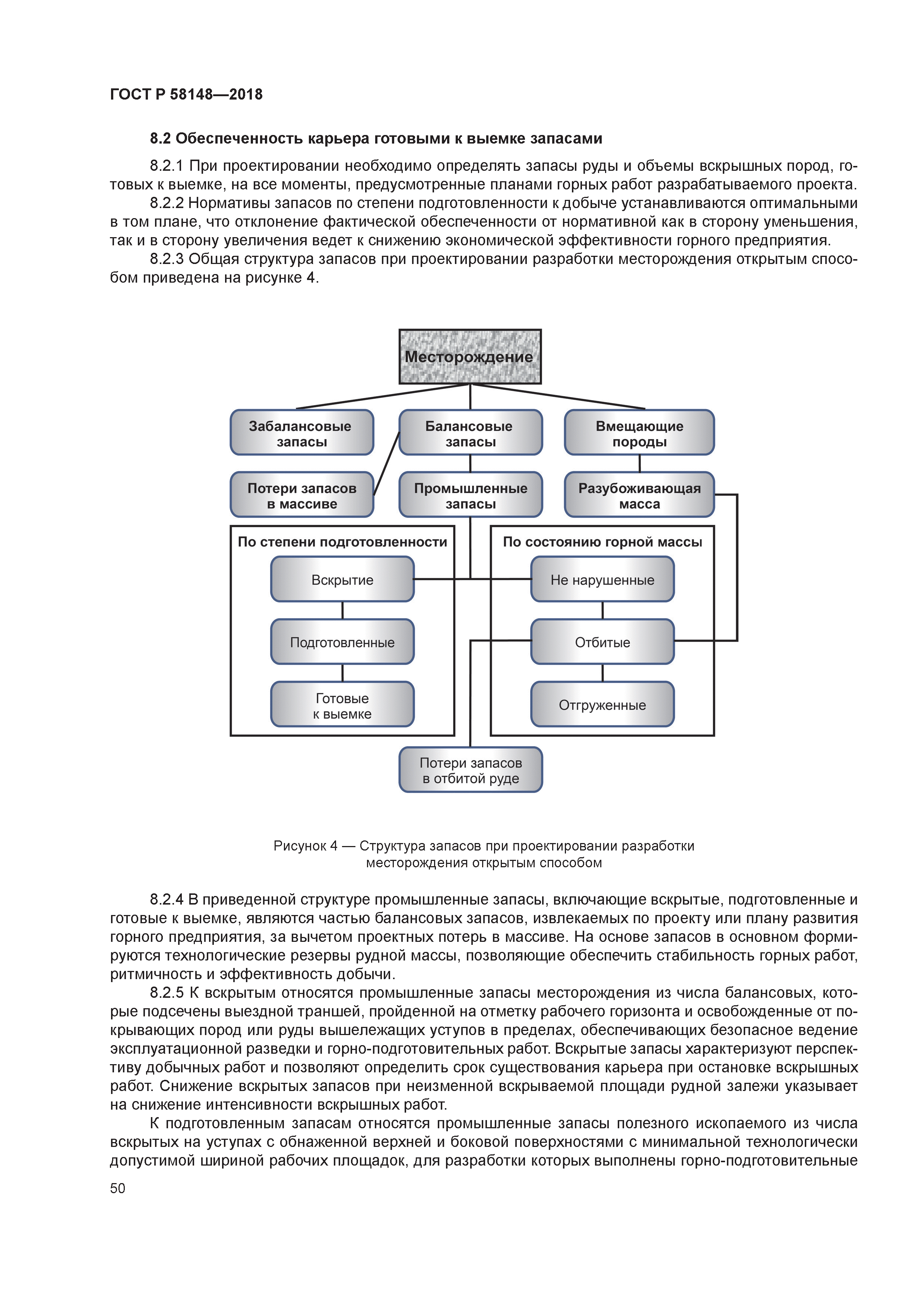 ГОСТ Р 58148-2018