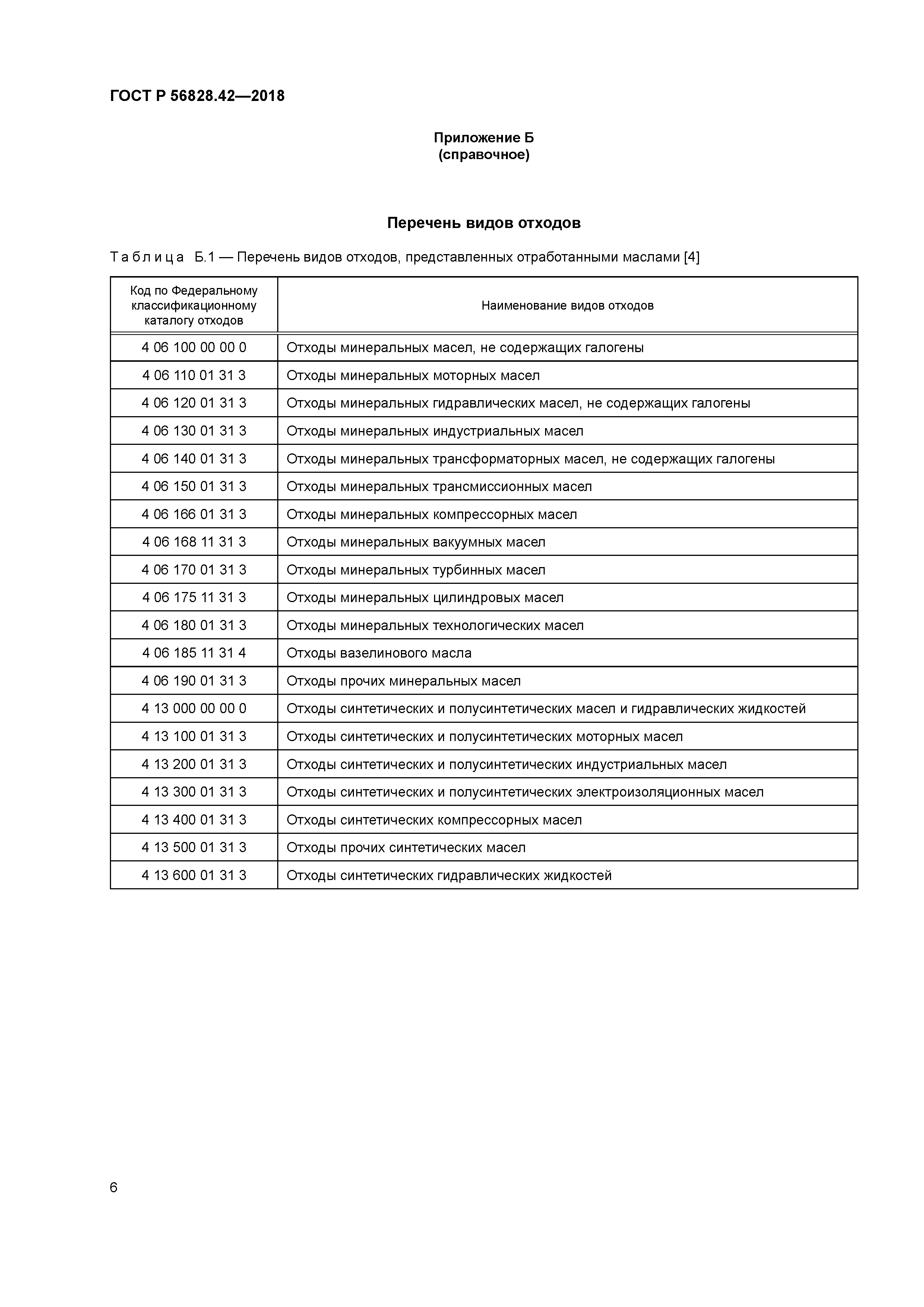 ГОСТ Р 56828.42-2018
