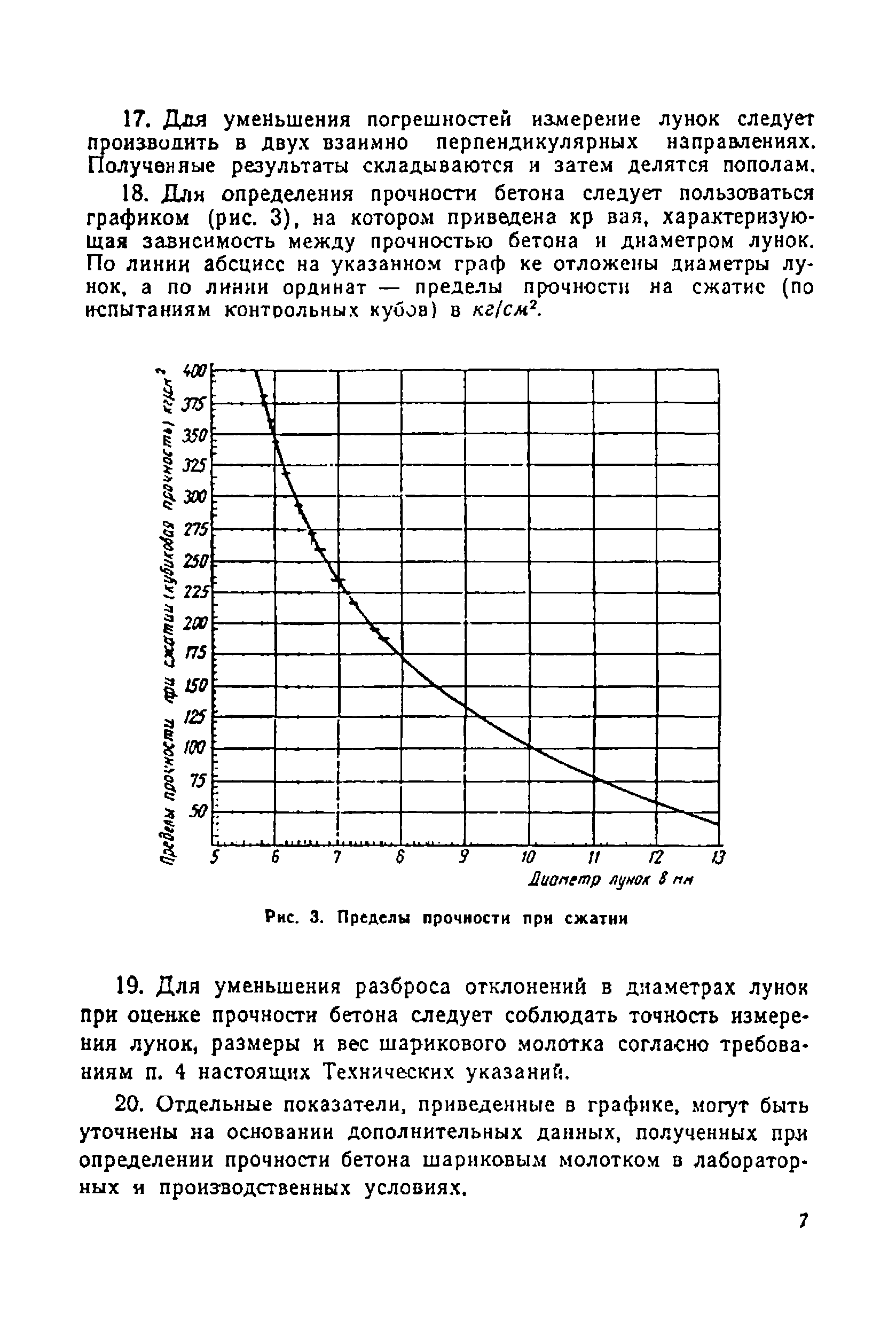 ВСН 8-67