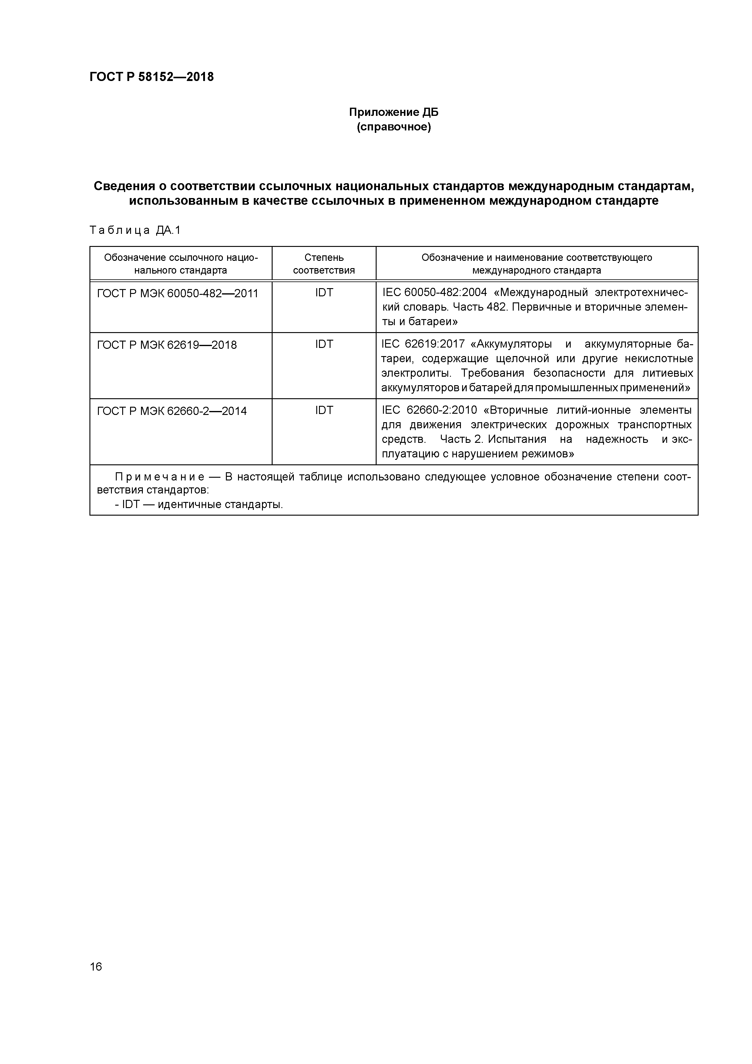 ГОСТ Р 58152-2018