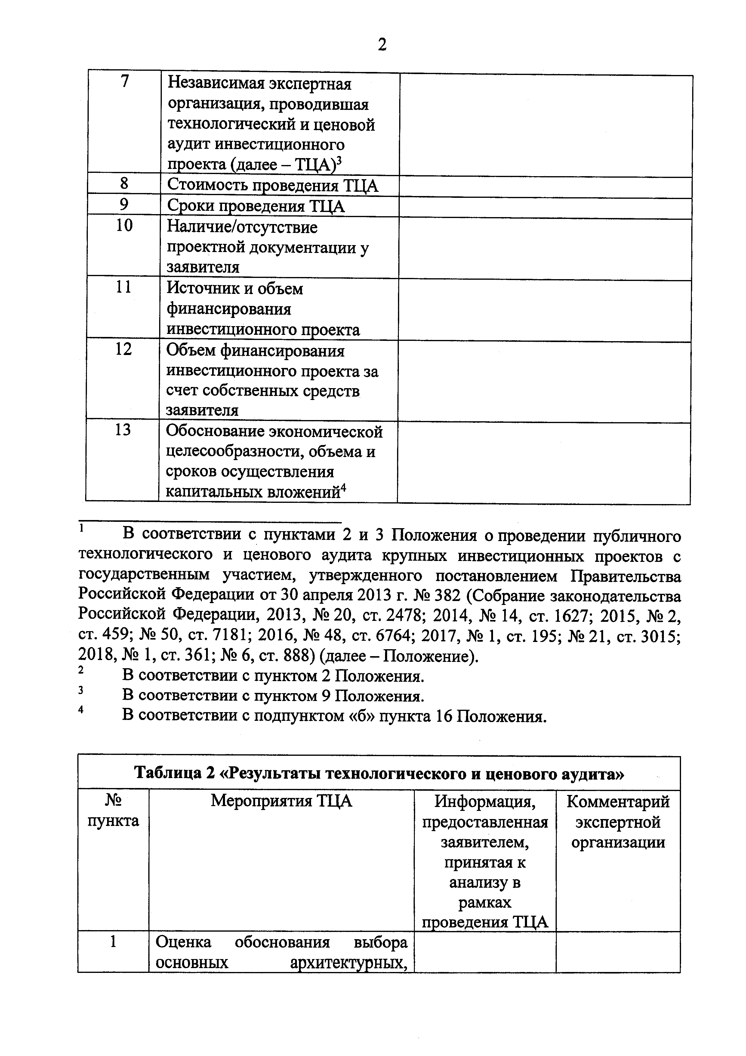 Приказ 45/пр