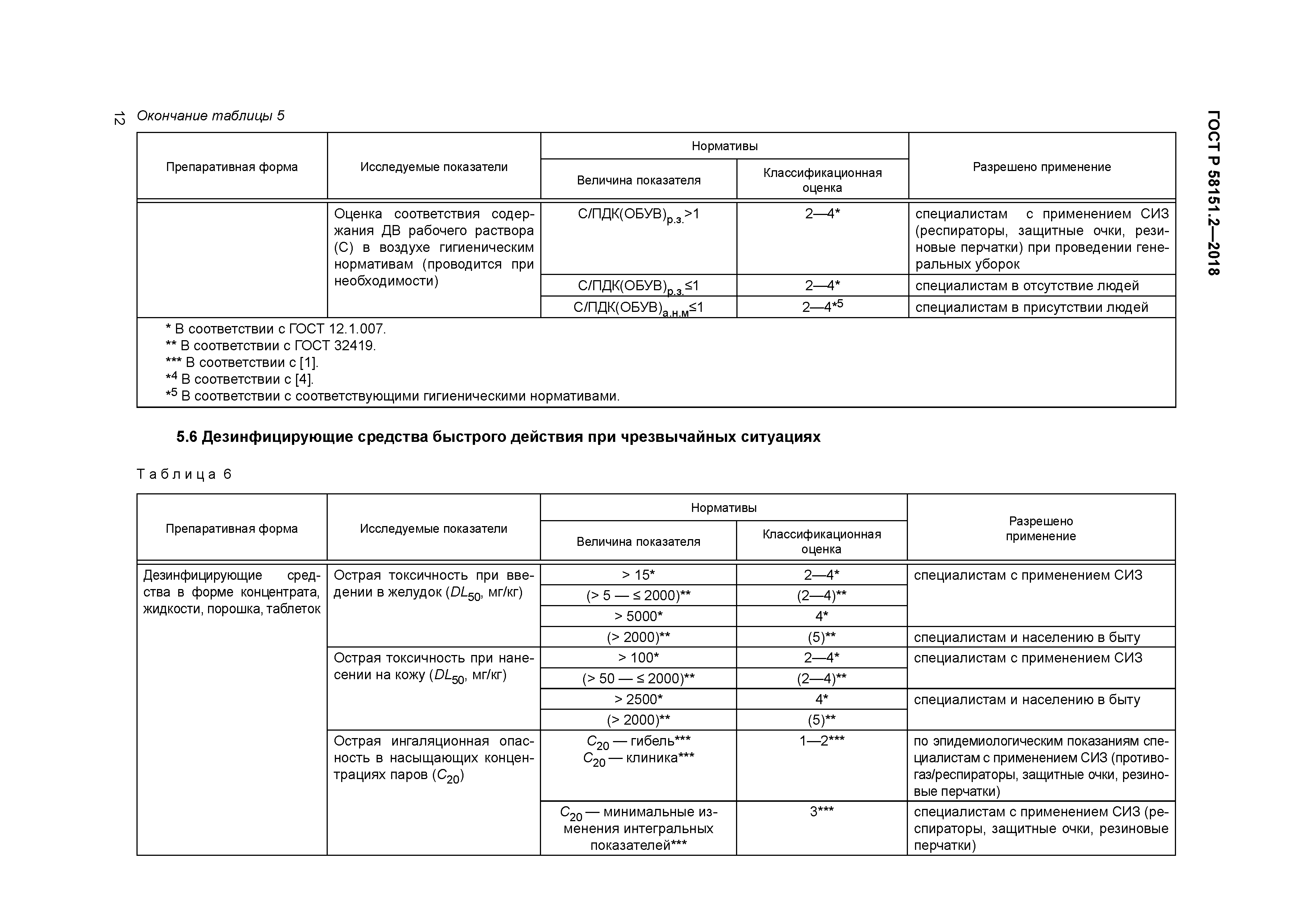 ГОСТ Р 58151.2-2018
