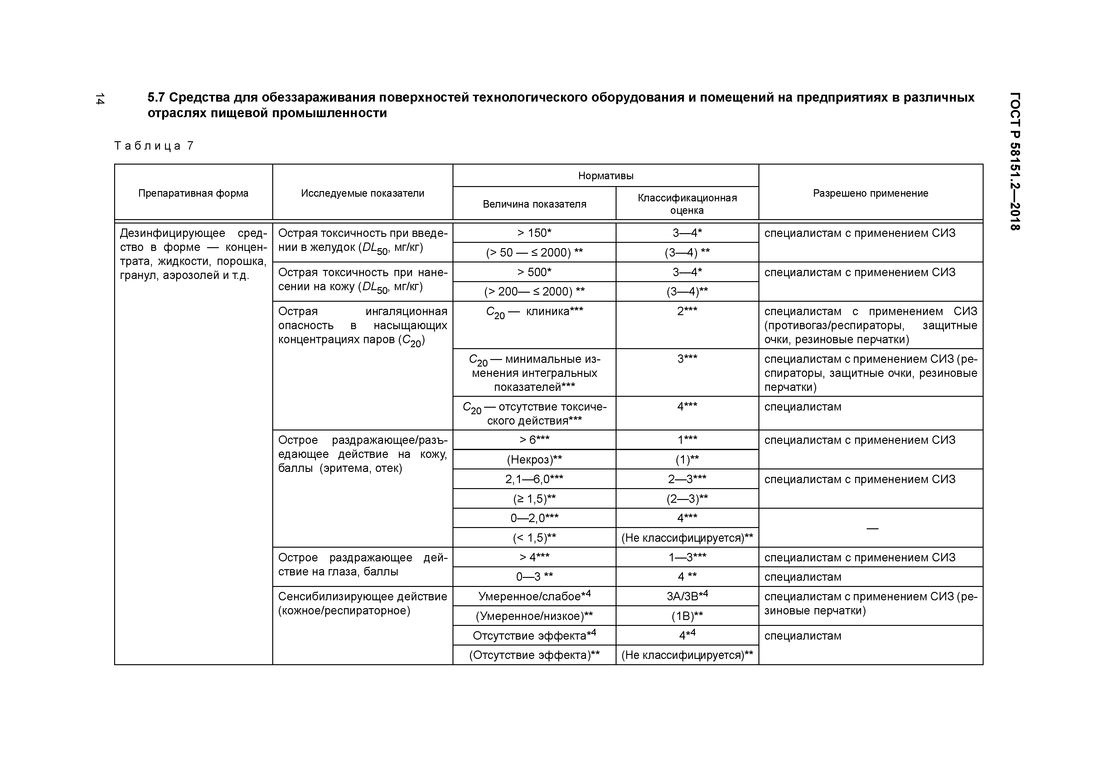 ГОСТ Р 58151.2-2018