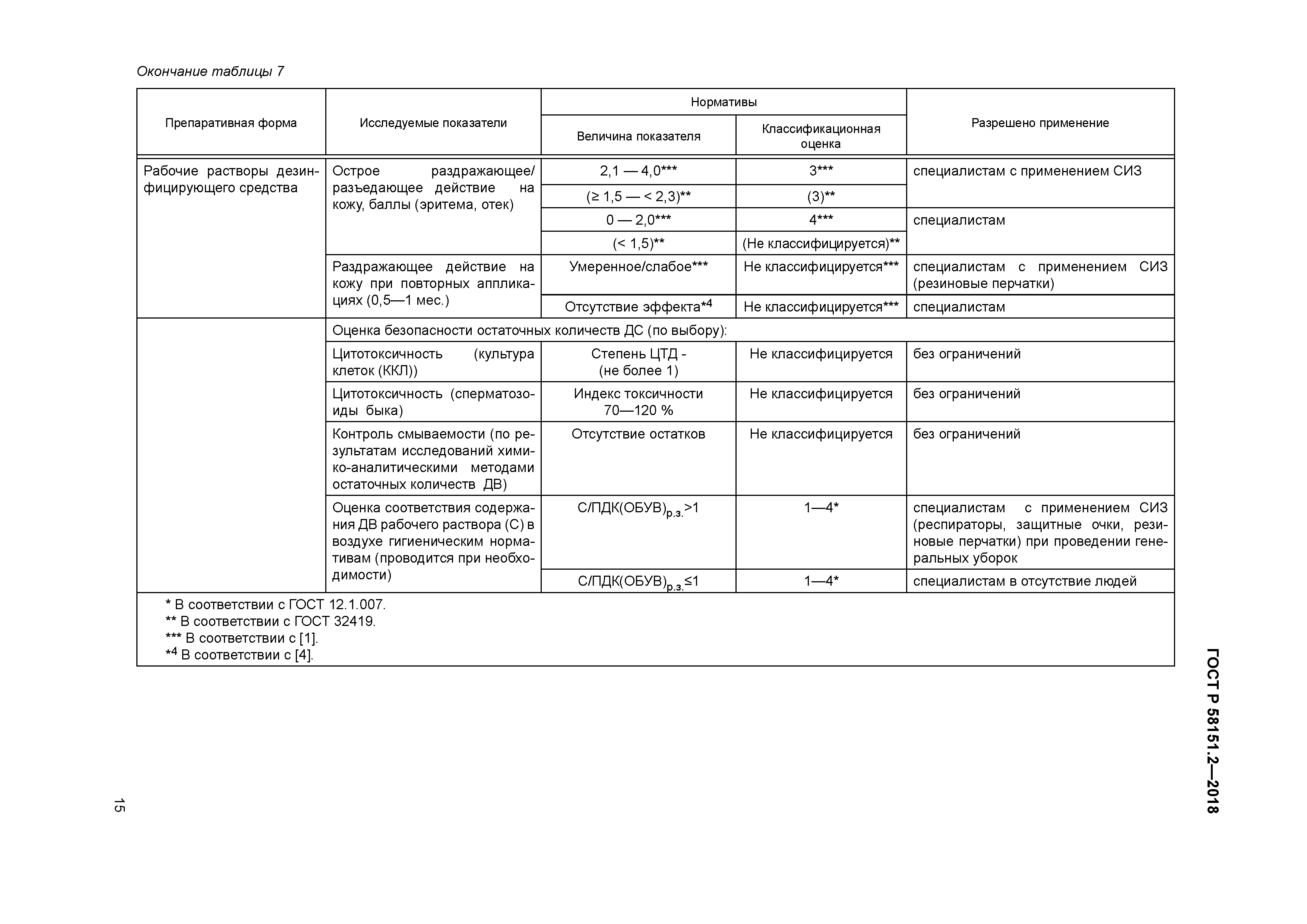 ГОСТ Р 58151.2-2018