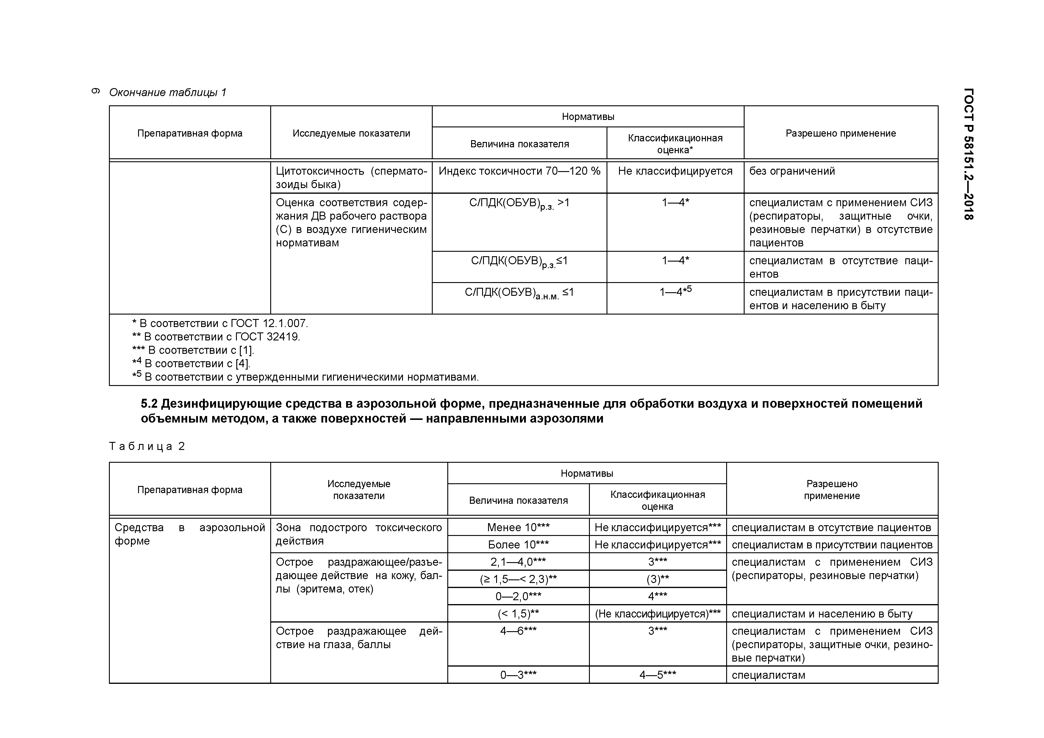 ГОСТ Р 58151.2-2018