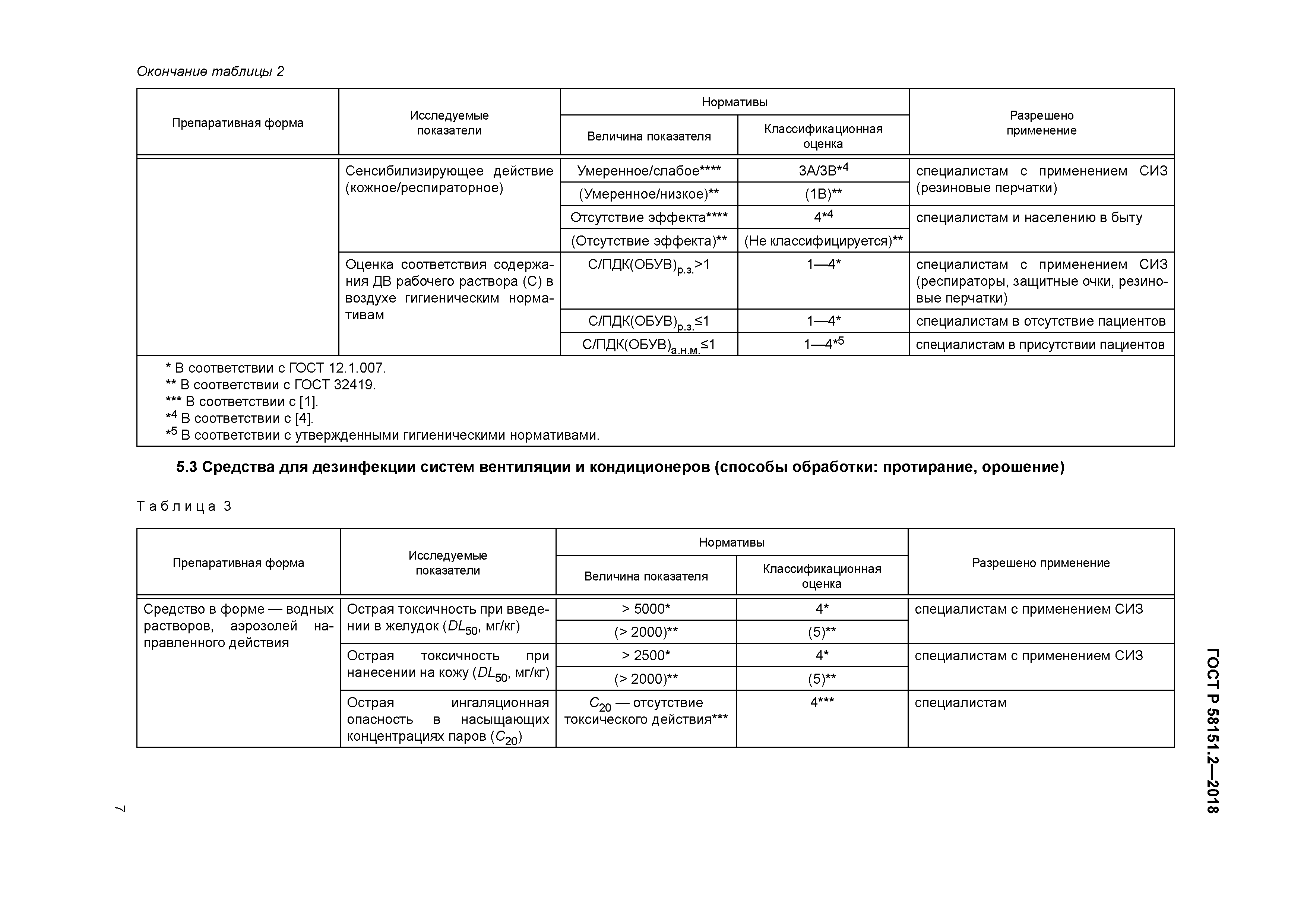 ГОСТ Р 58151.2-2018