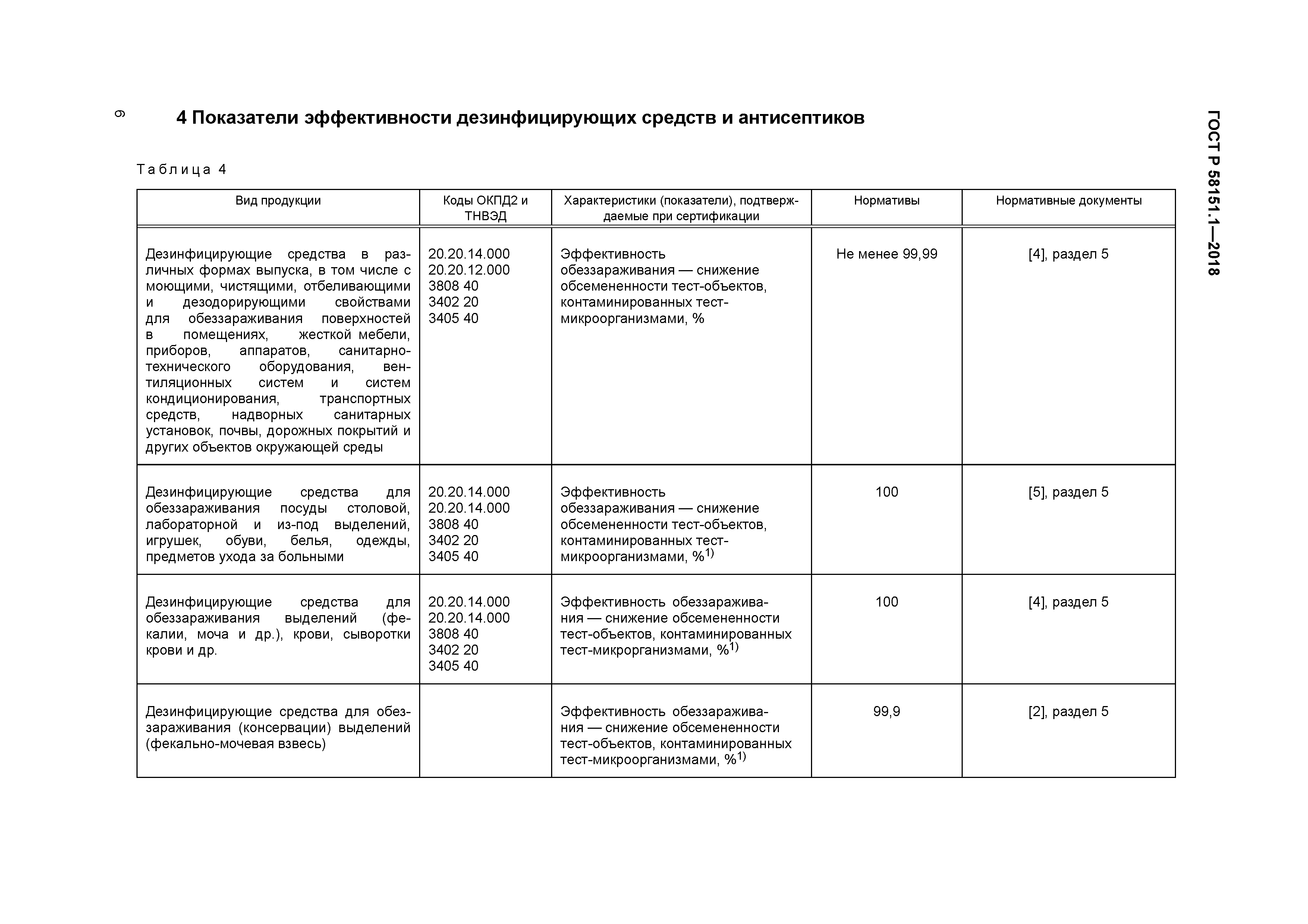 ГОСТ Р 58151.1-2018