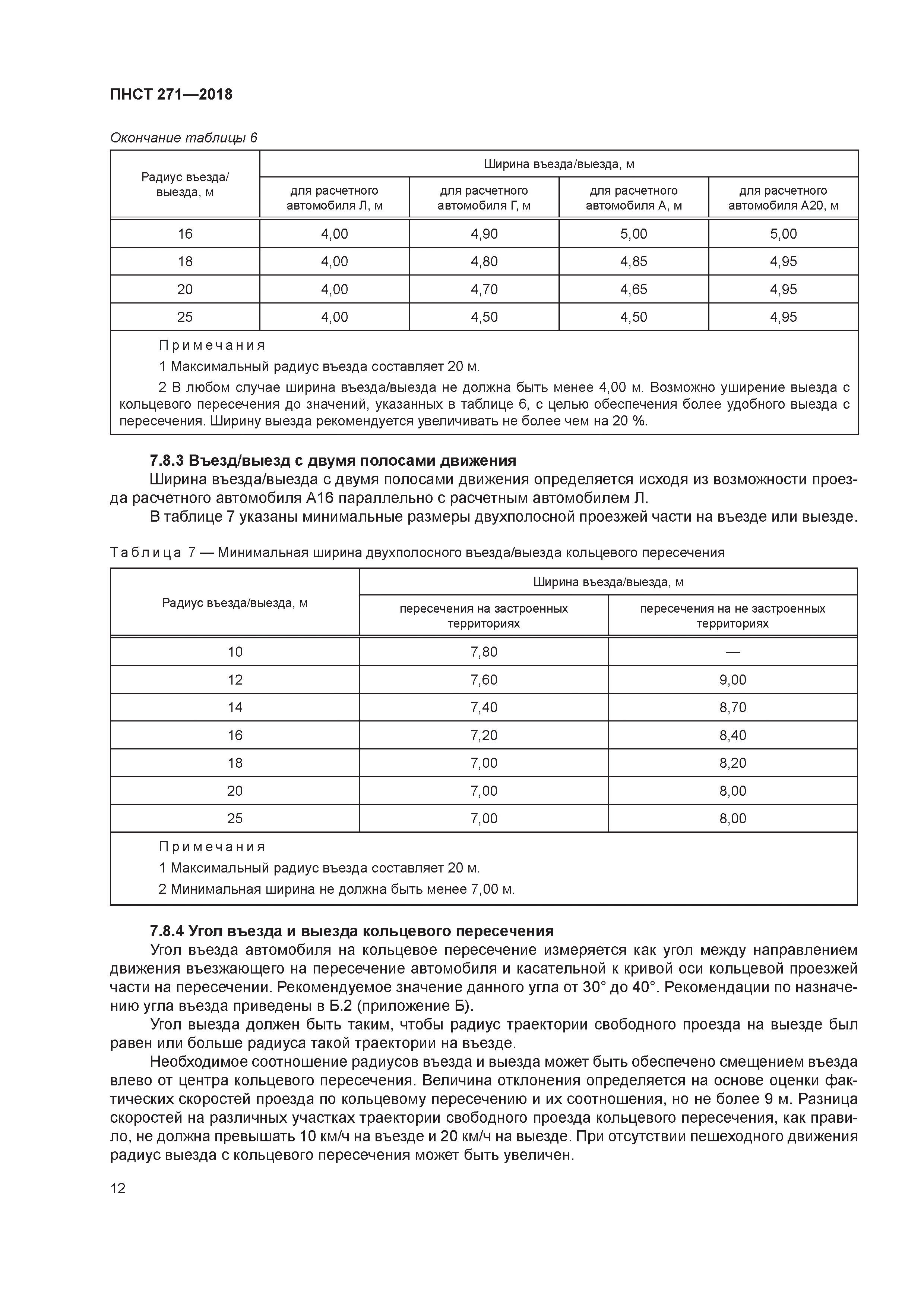 ПНСТ 271-2018