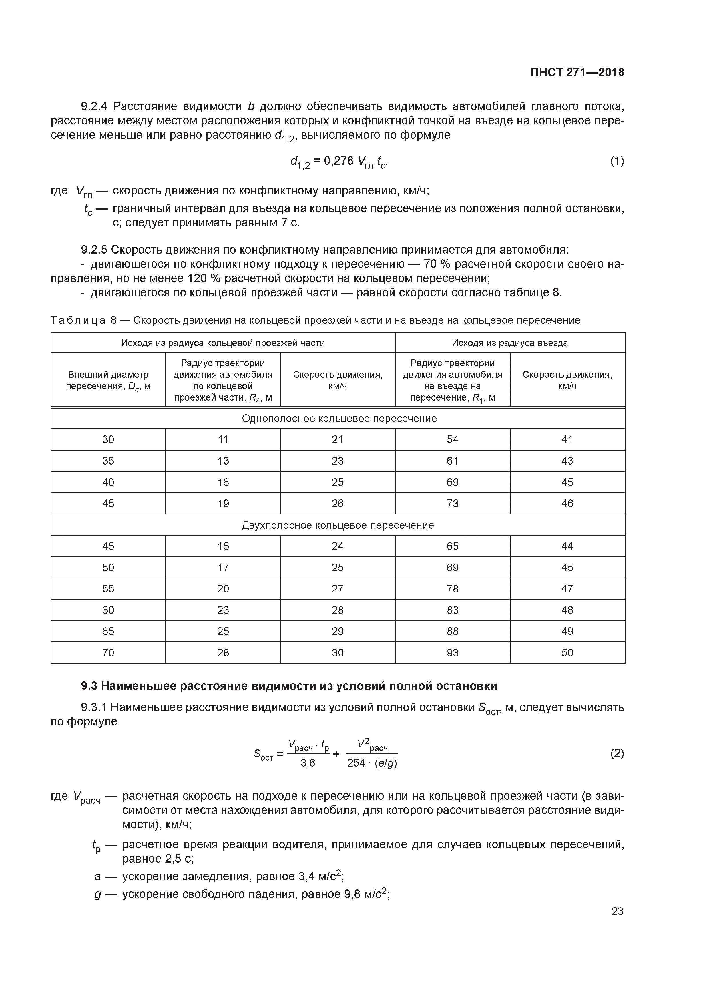 ПНСТ 271-2018