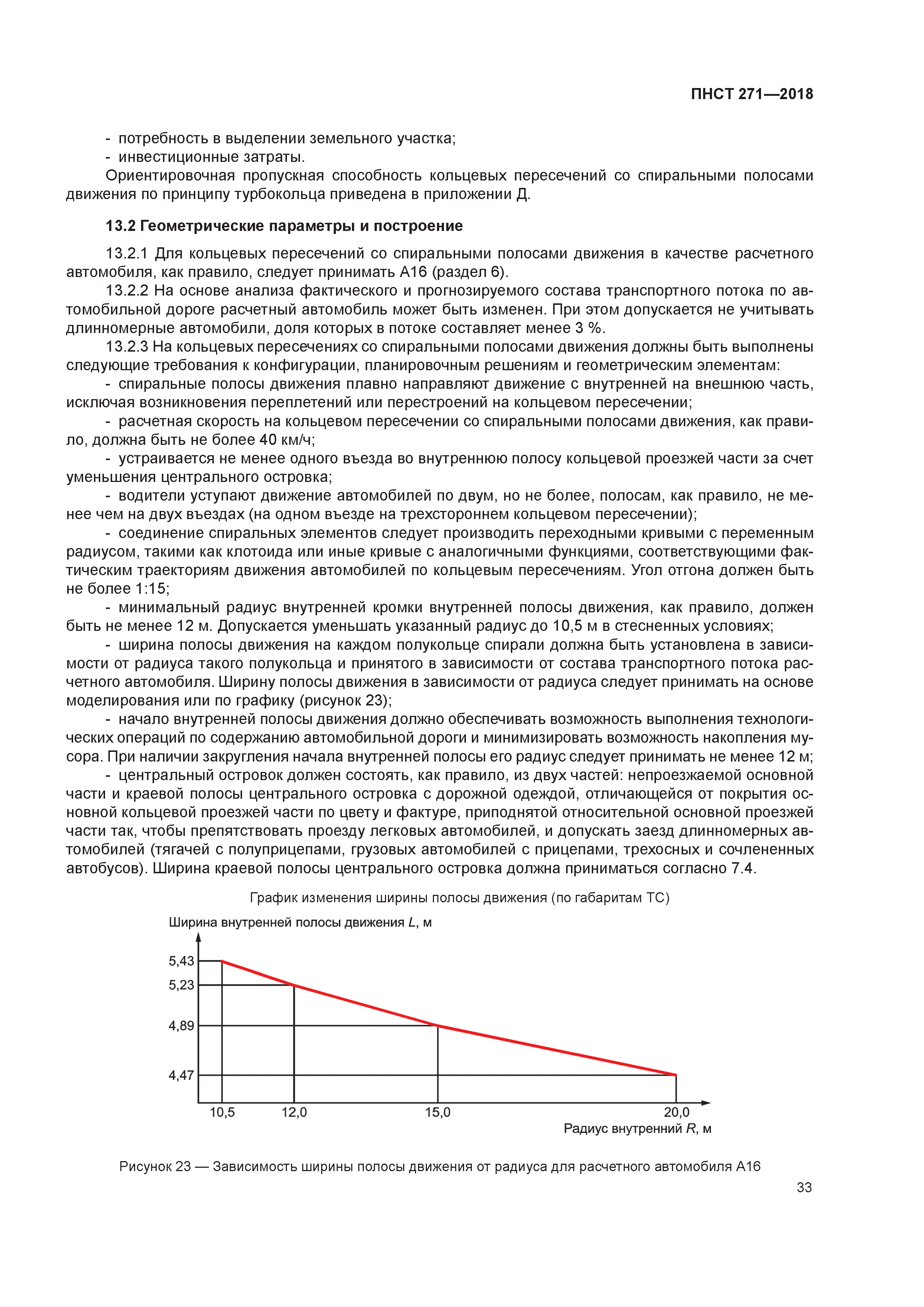 ПНСТ 271-2018