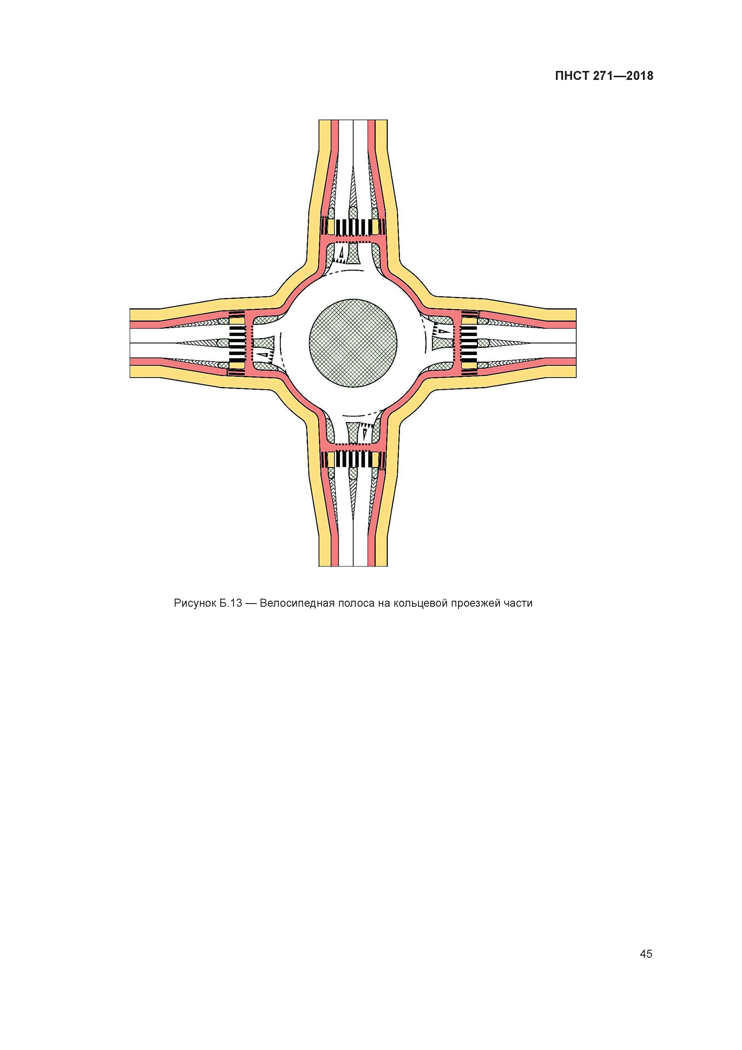 ПНСТ 271-2018