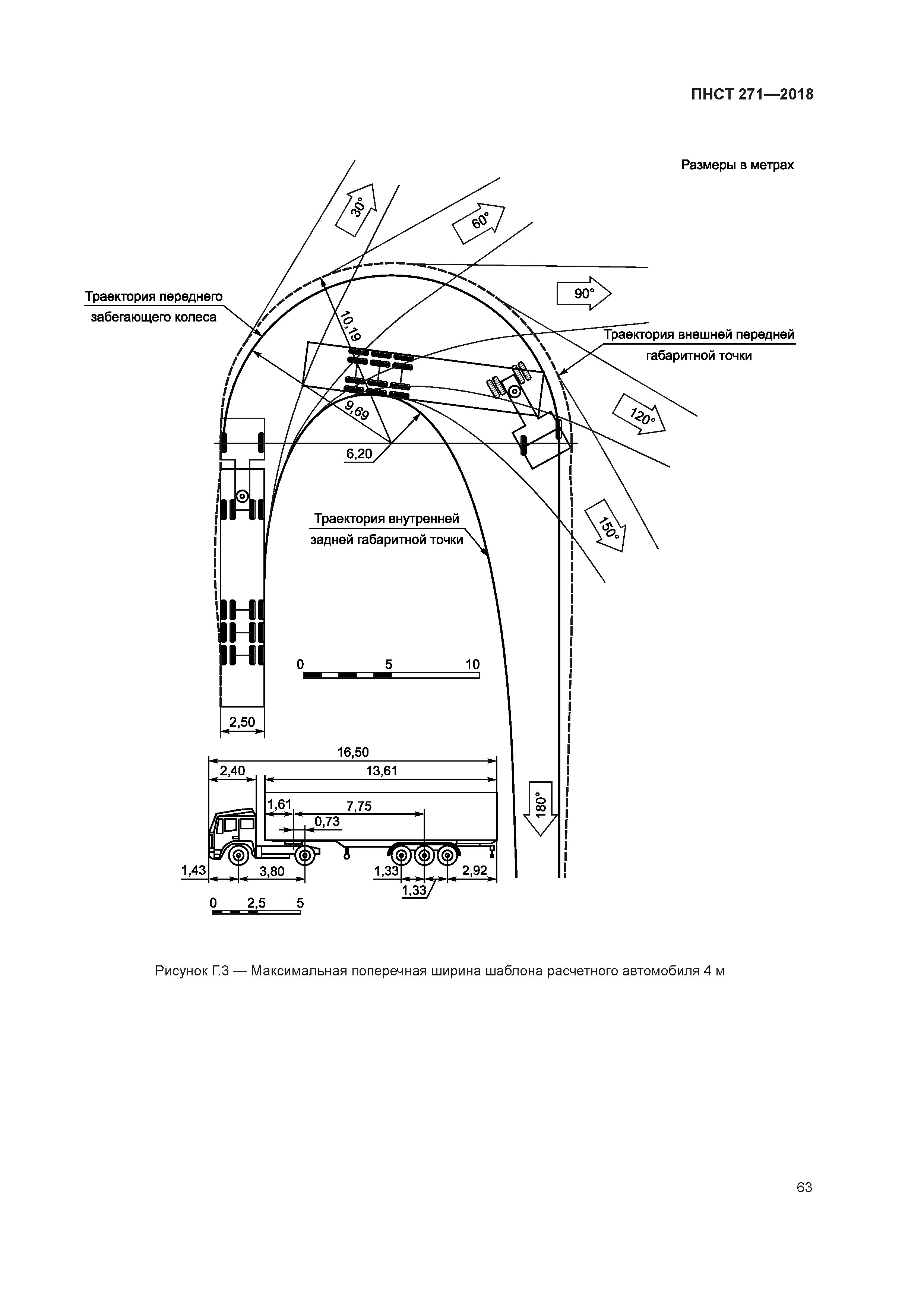 ПНСТ 271-2018