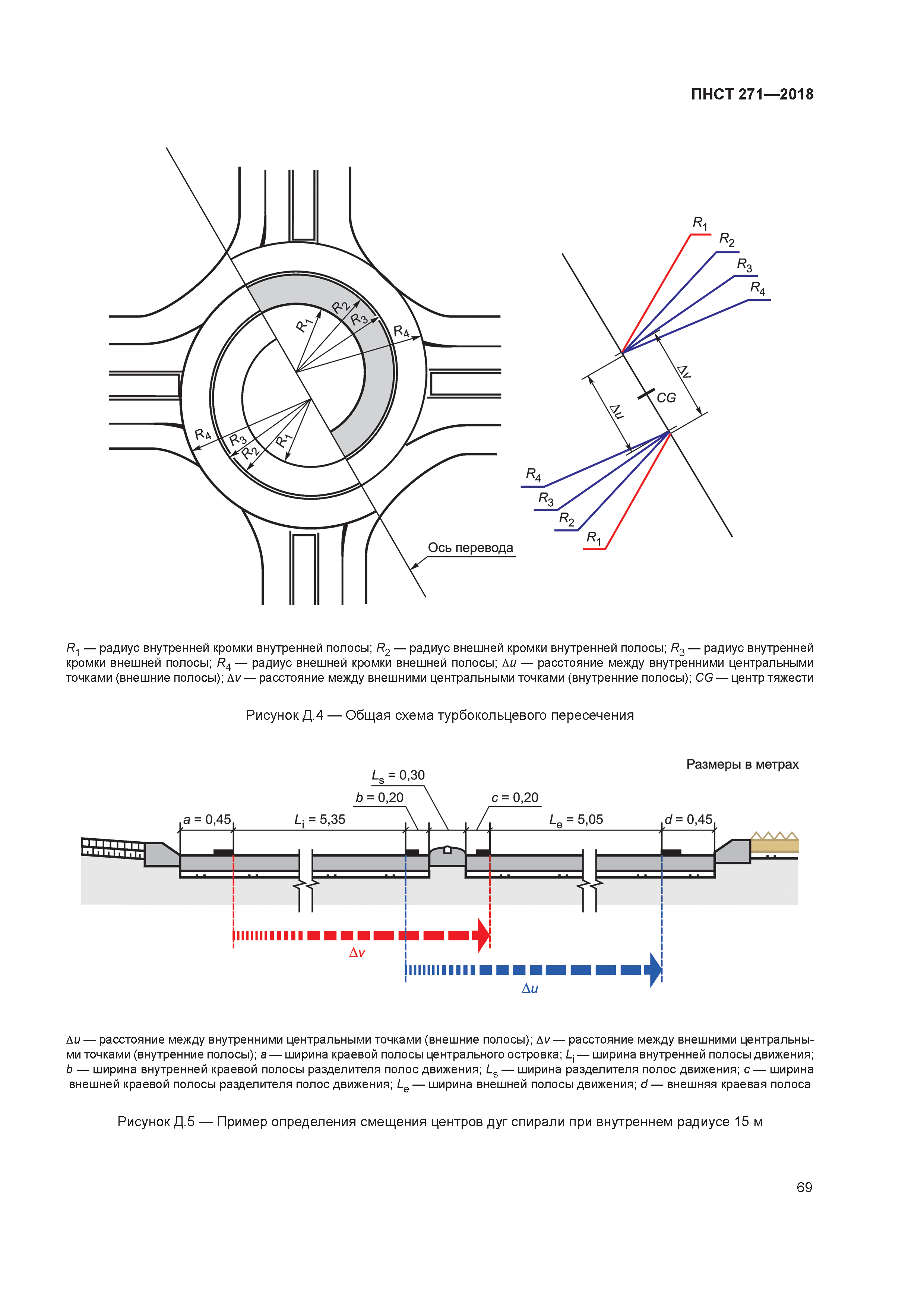 ПНСТ 271-2018