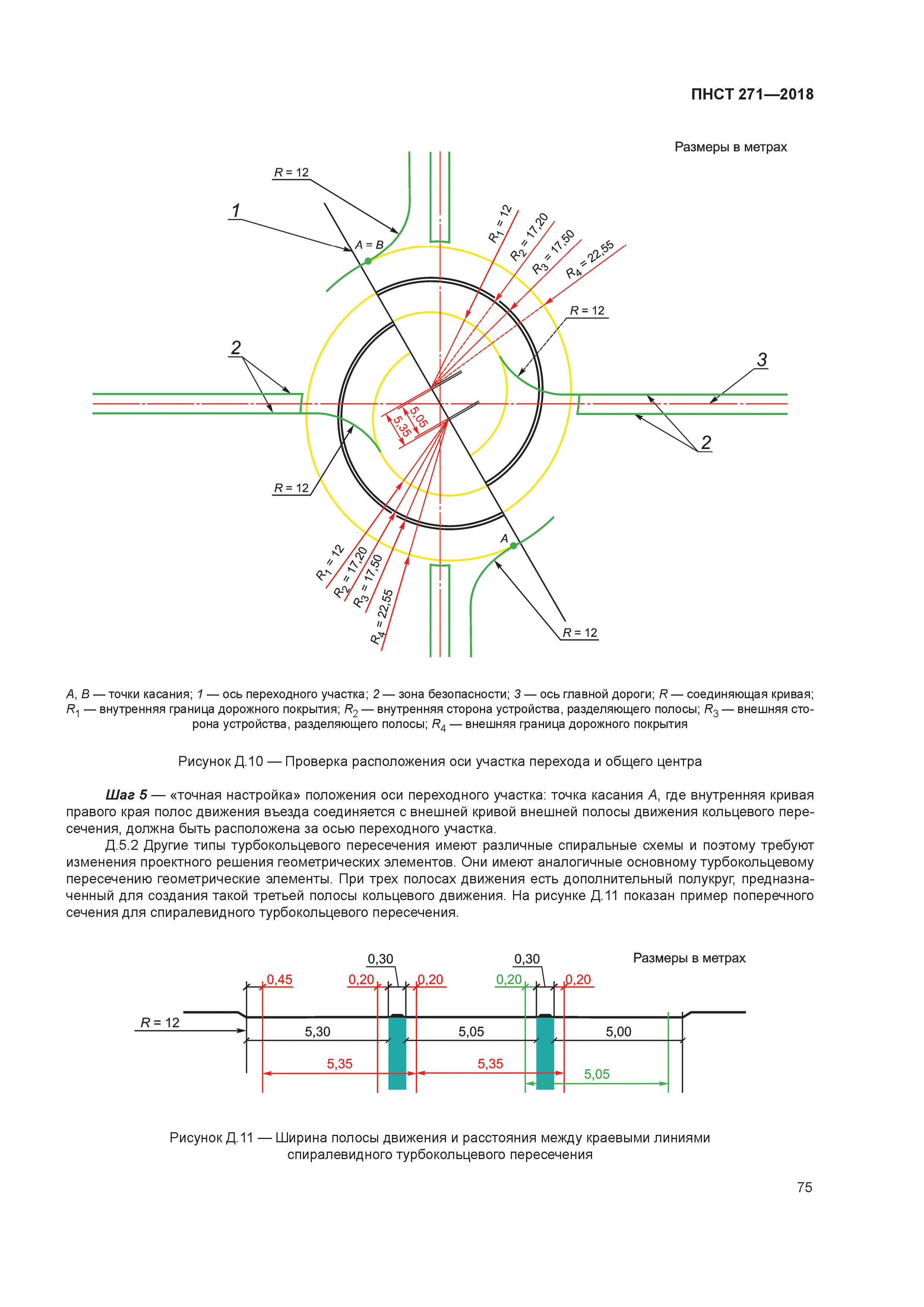 ПНСТ 271-2018