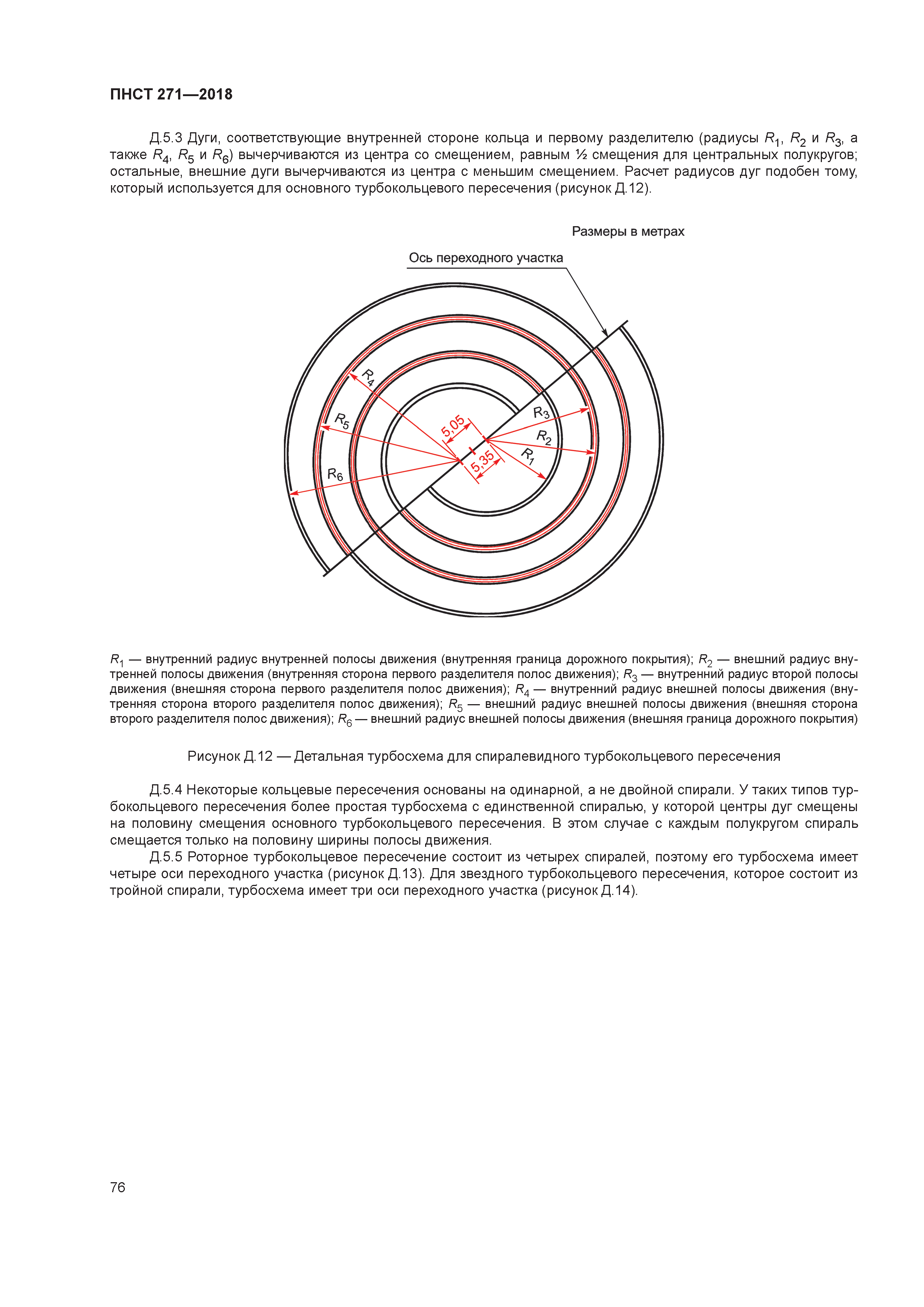 ПНСТ 271-2018