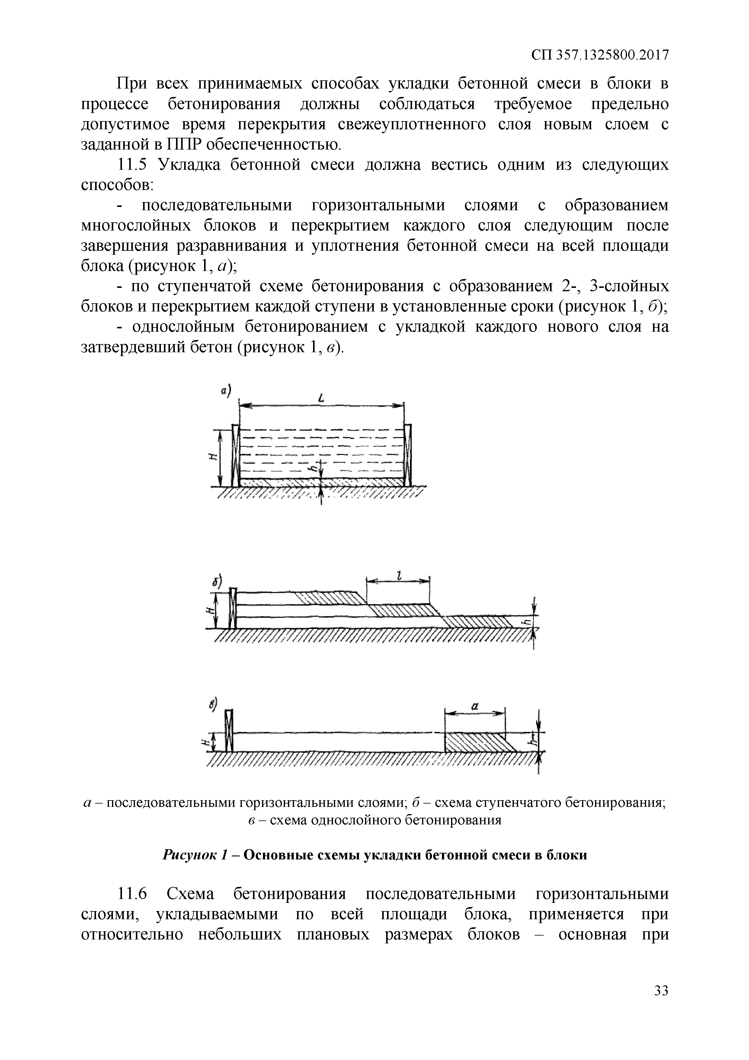 СП 357.1325800.2017