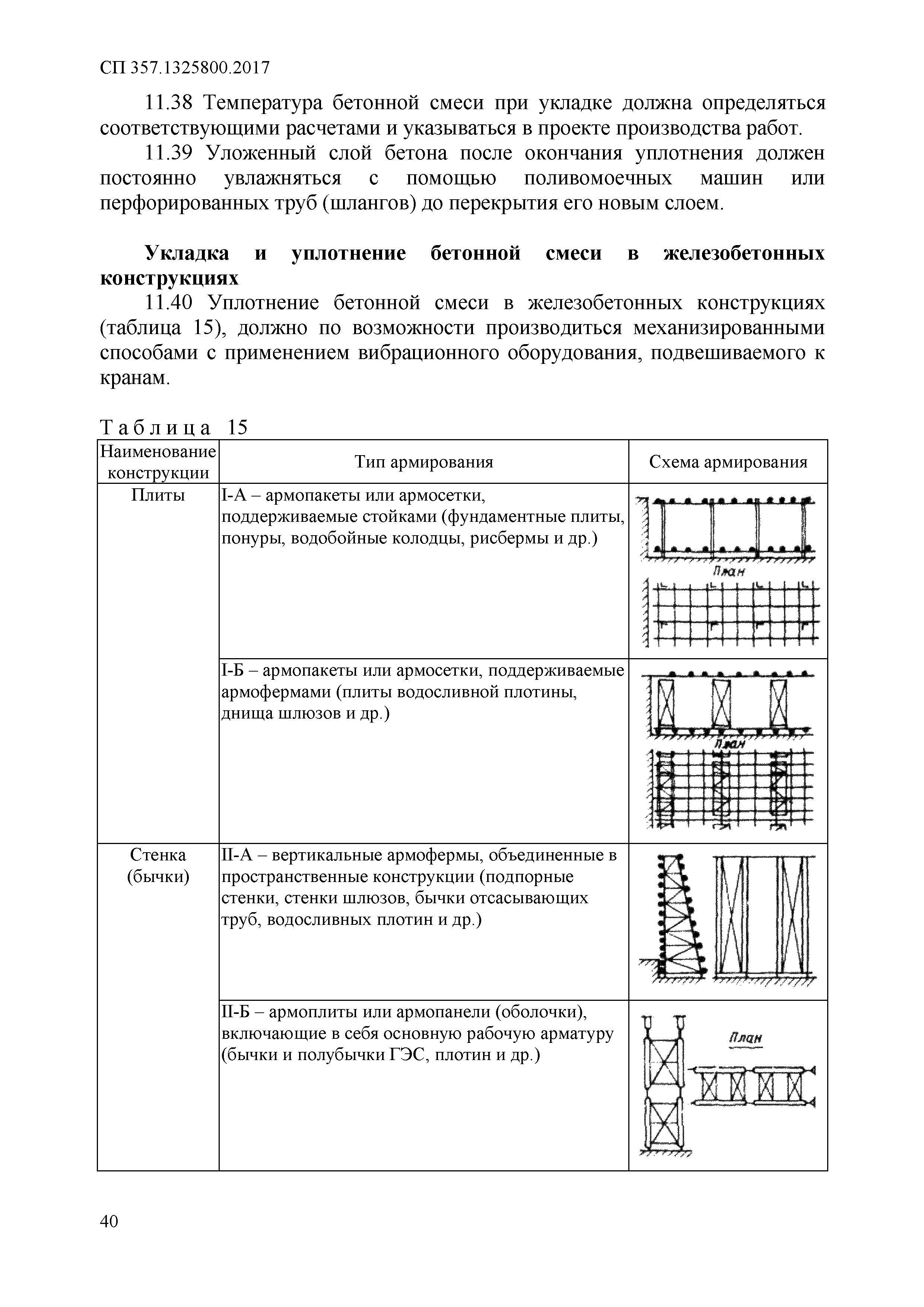 СП 357.1325800.2017