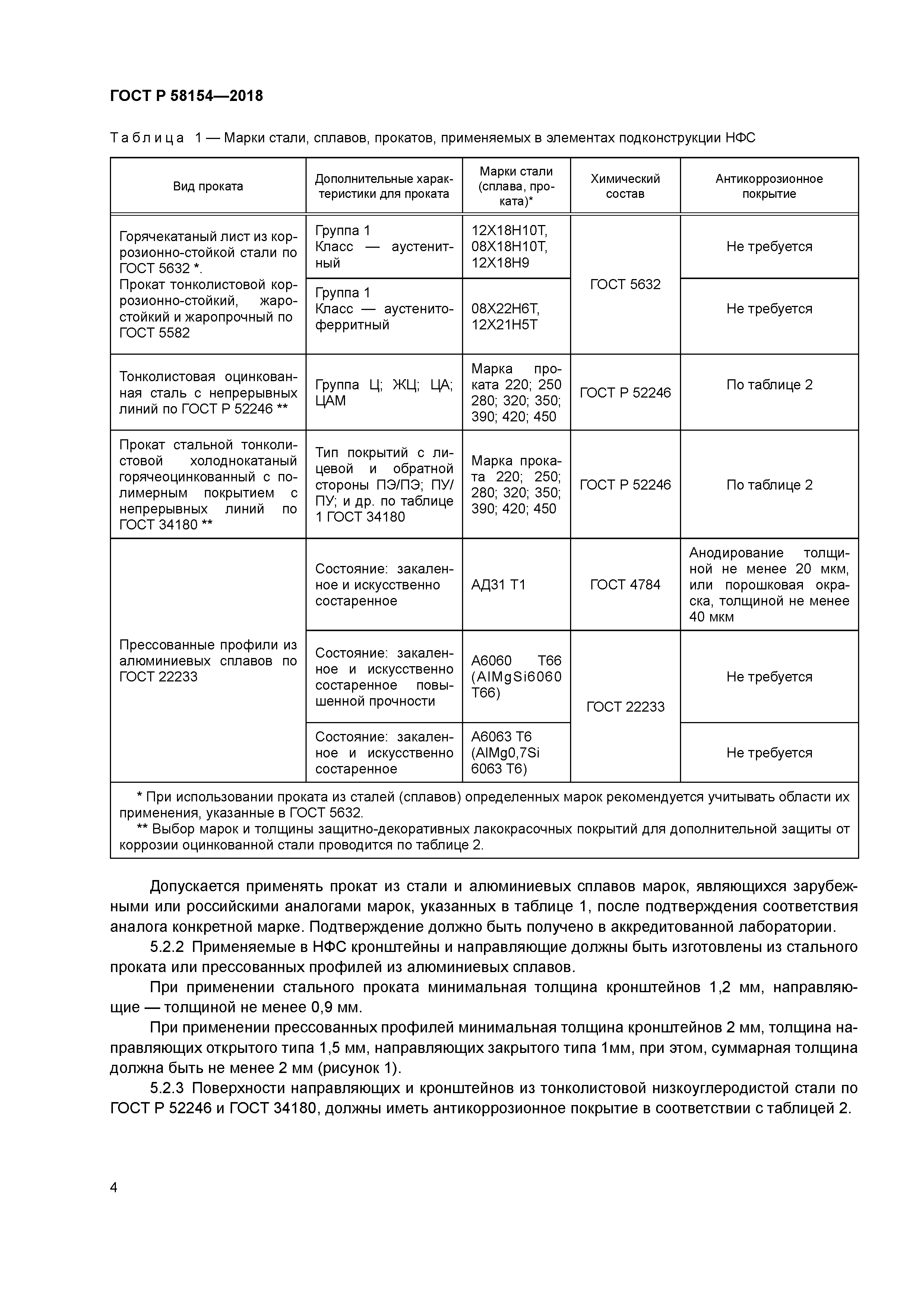 ГОСТ Р 58154-2018