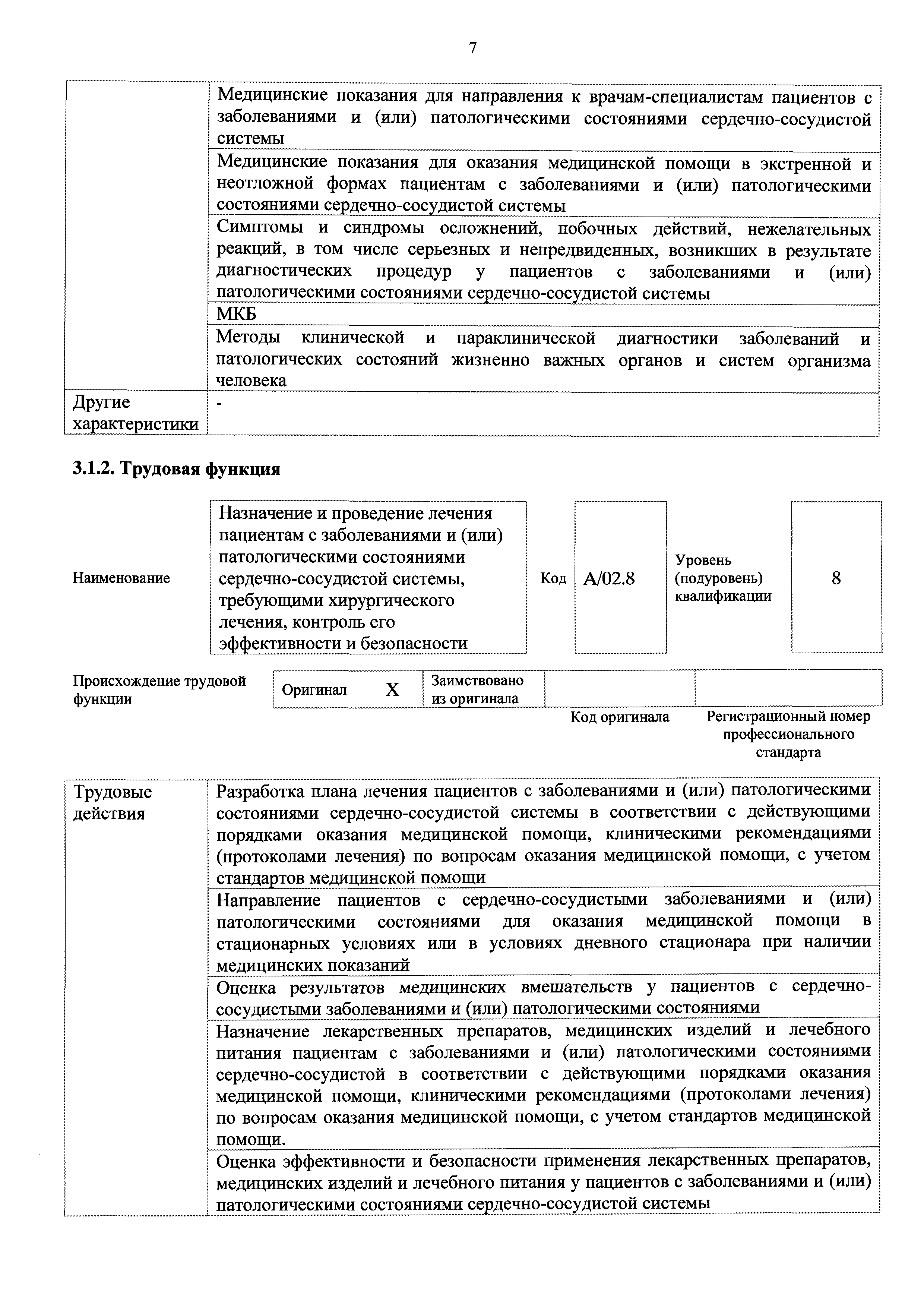 Приказ 143н