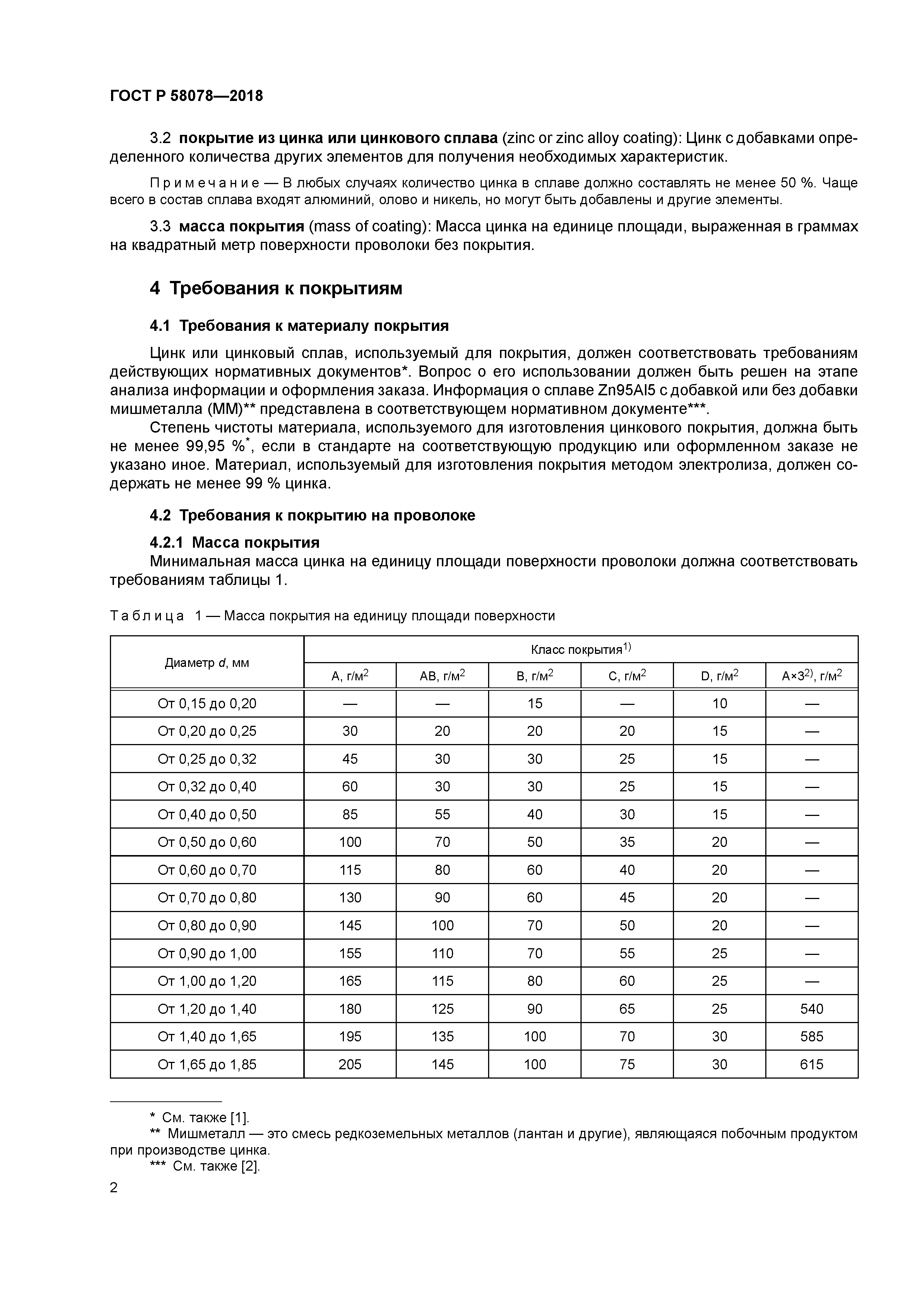 ГОСТ Р 58078-2018