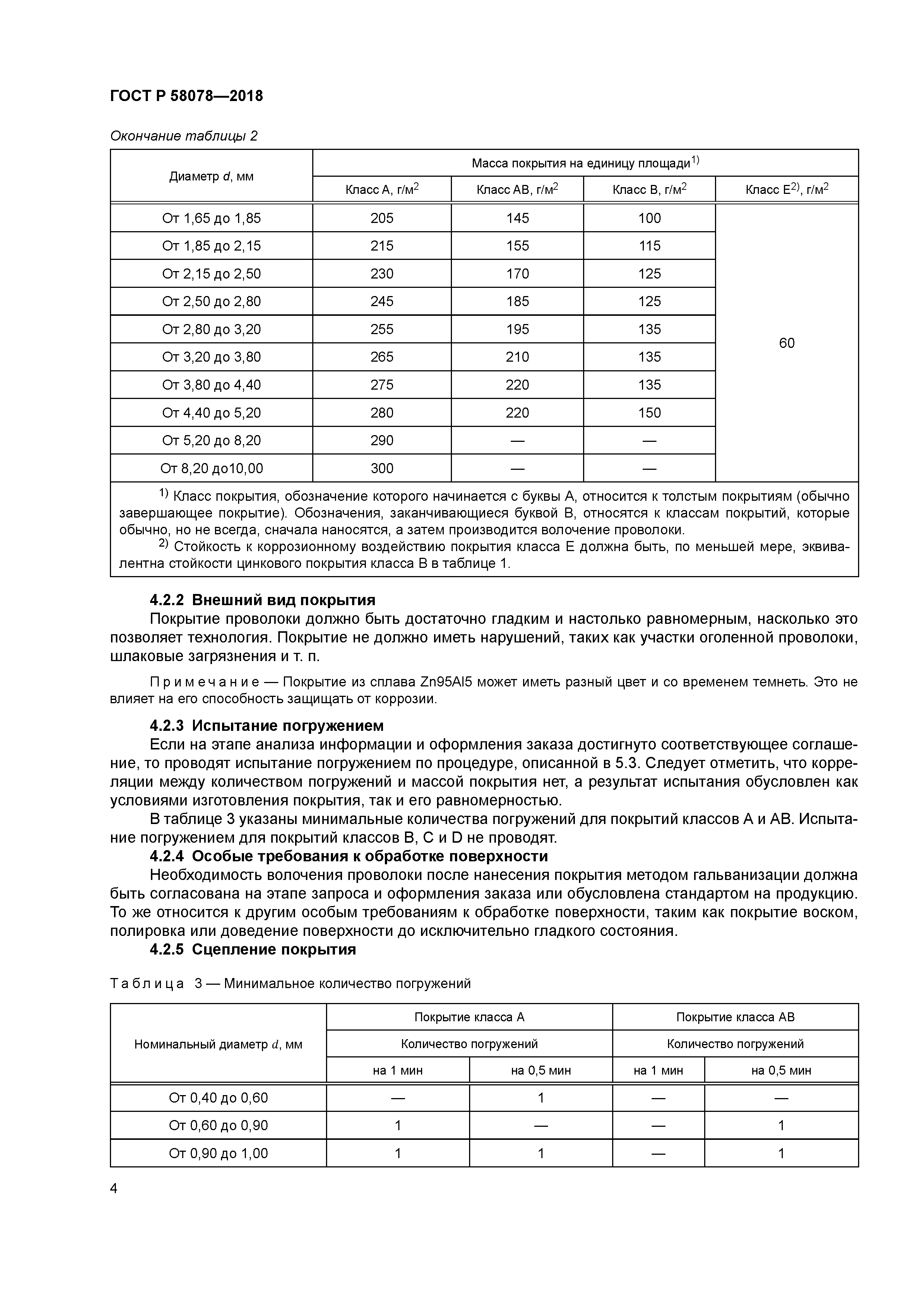 ГОСТ Р 58078-2018