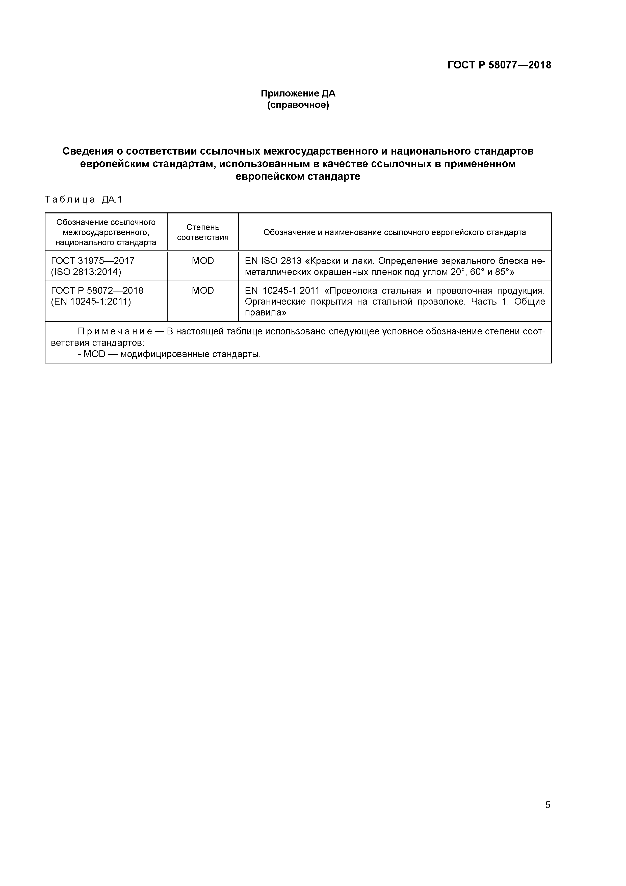 ГОСТ Р 58077-2018