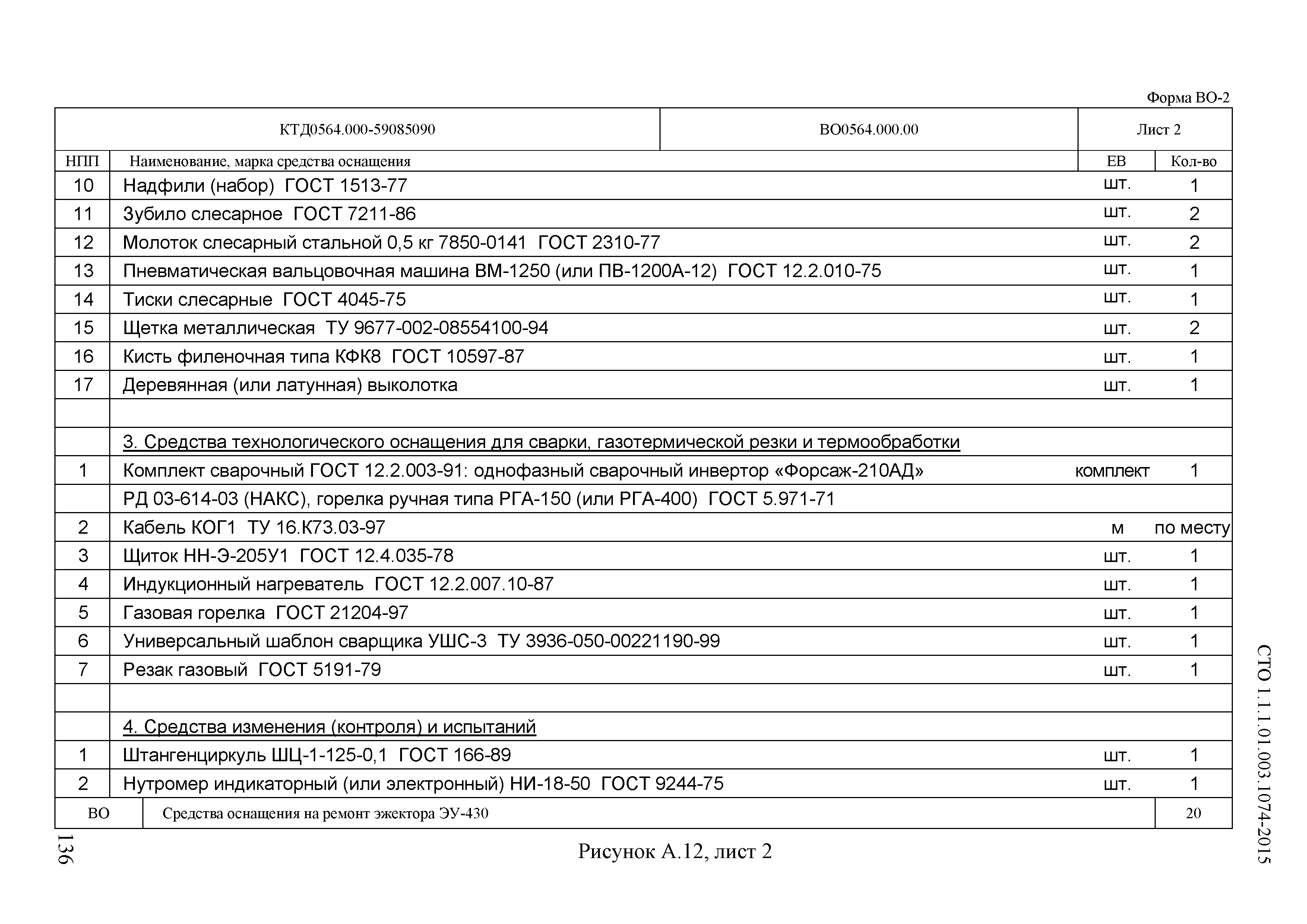 СТО 1.1.1.01.003.1074-2015