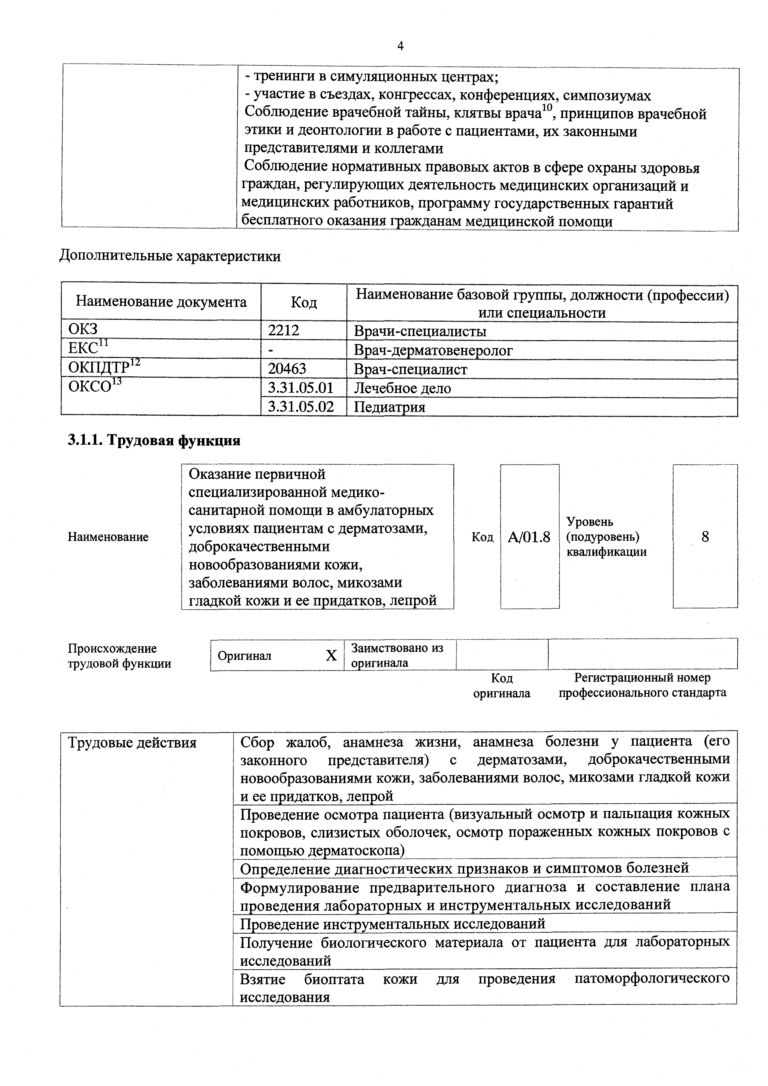 Приказ 142н