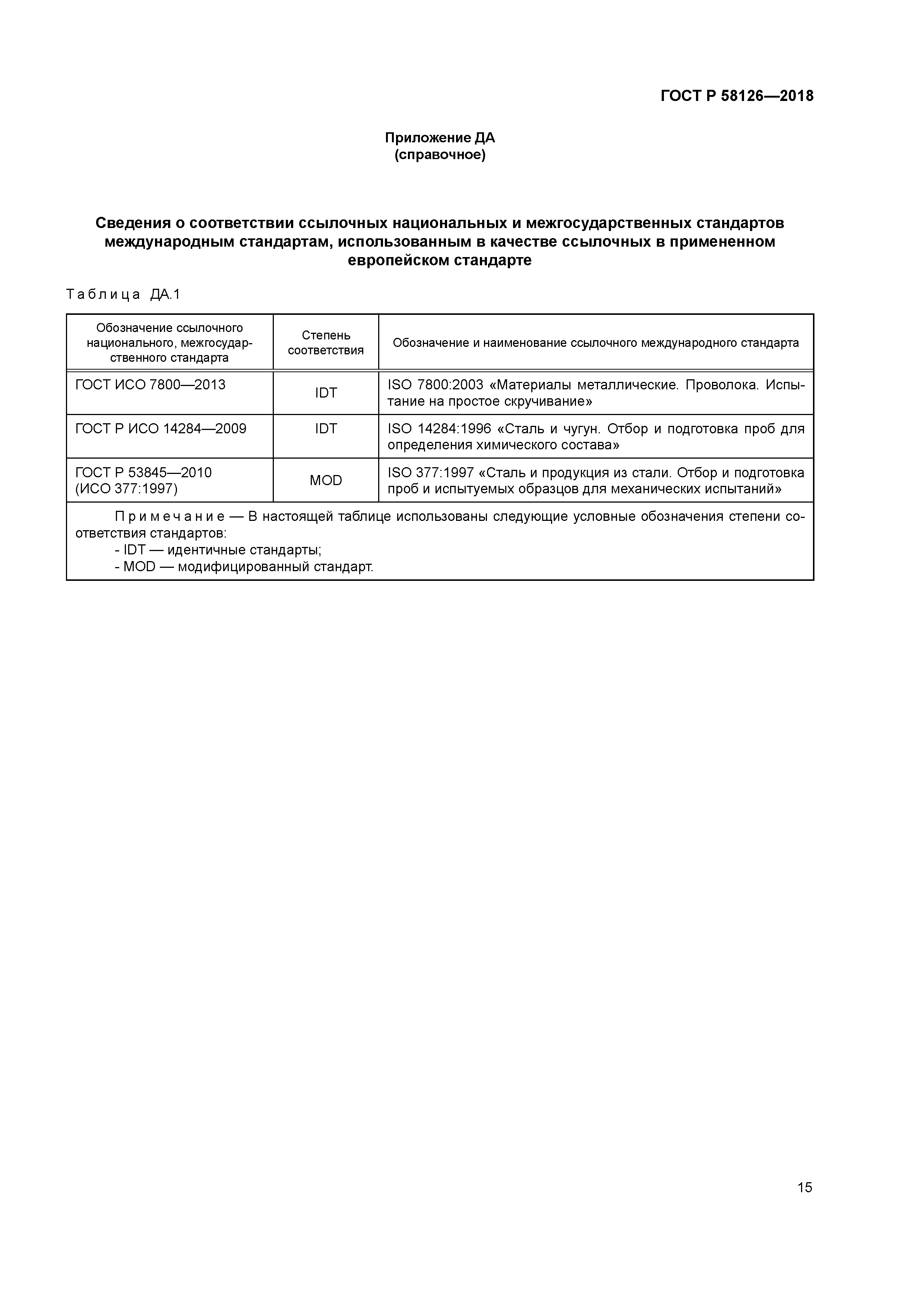 ГОСТ Р 58126-2018