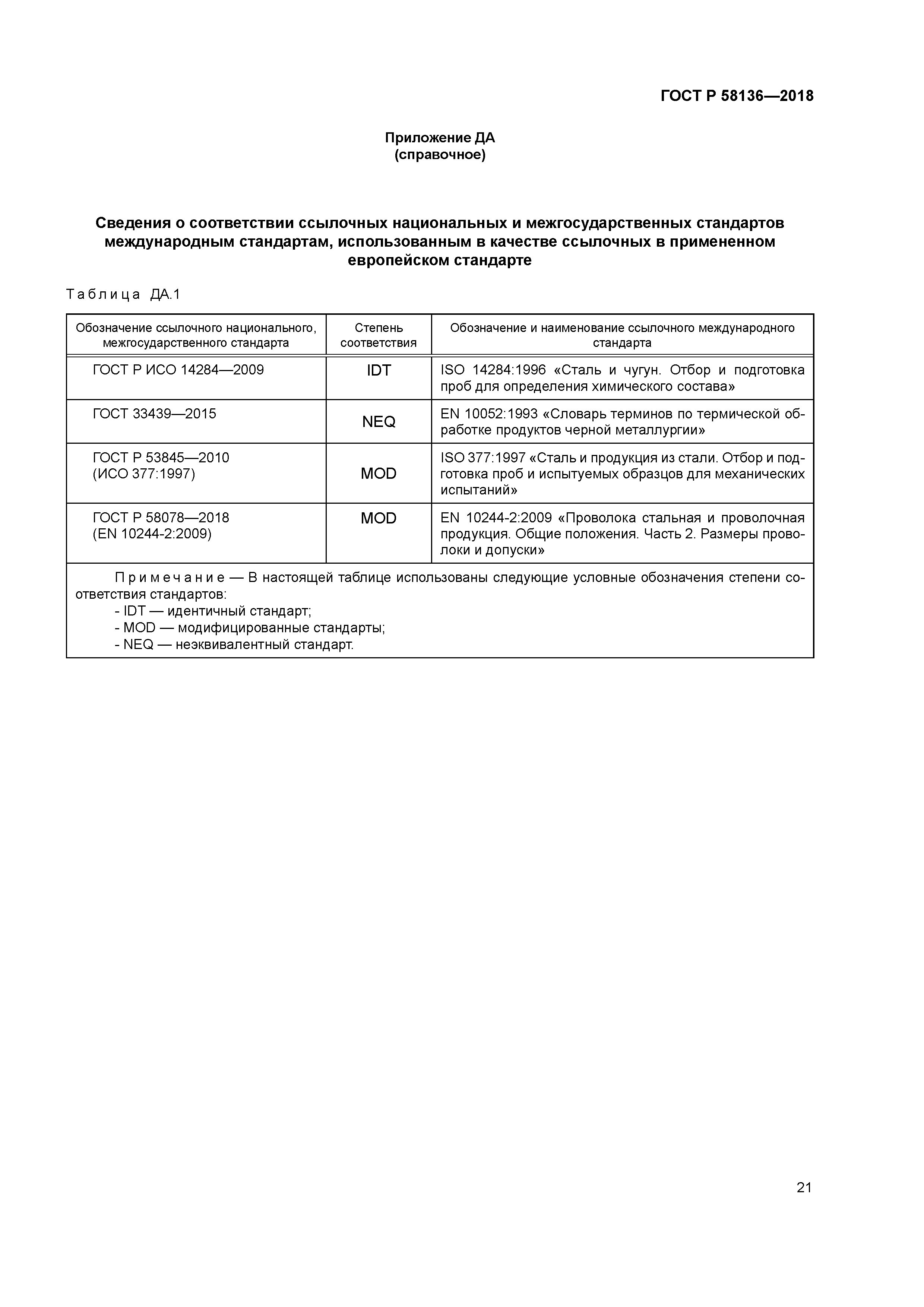 ГОСТ Р 58136-2018