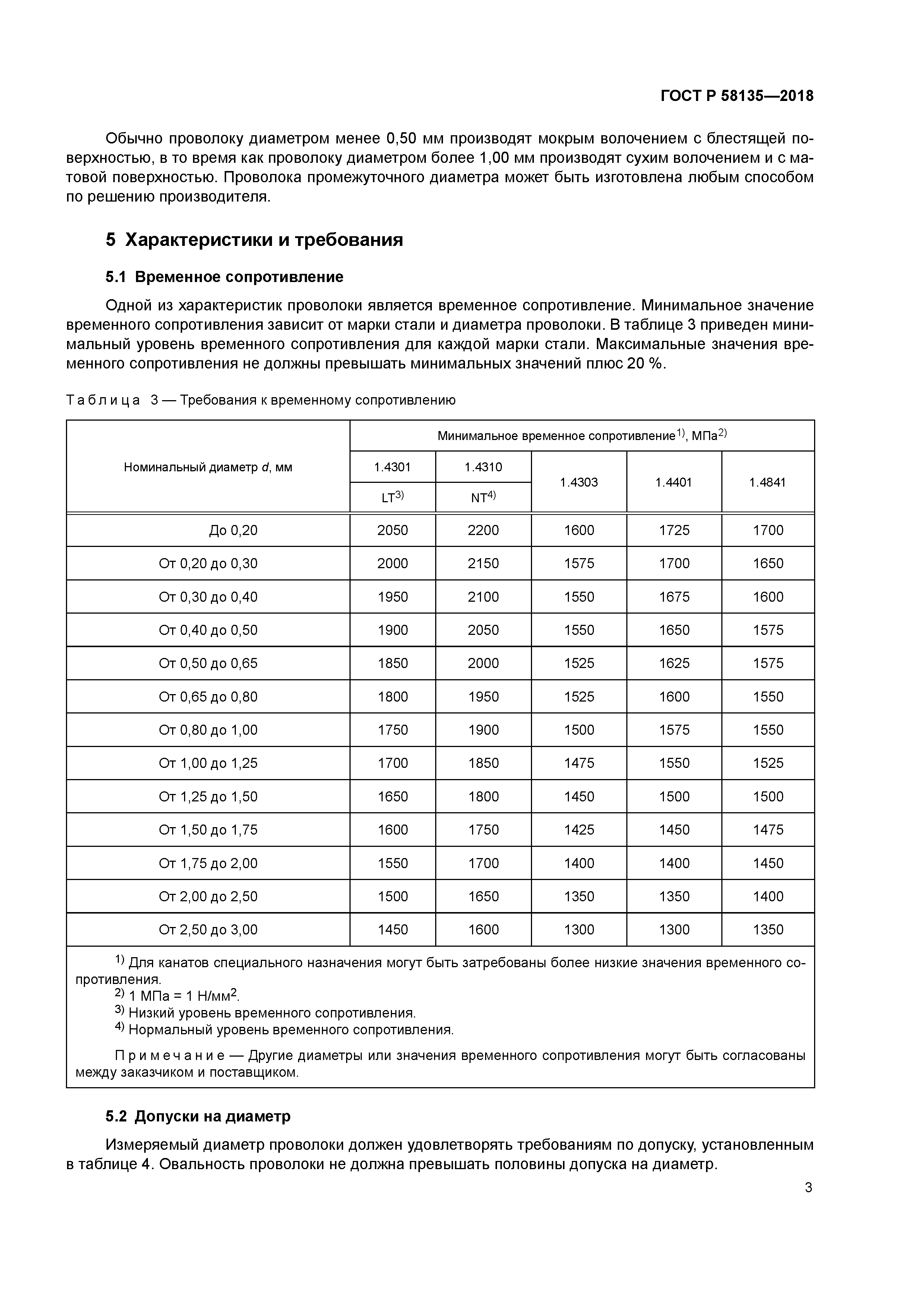 ГОСТ Р 58135-2018