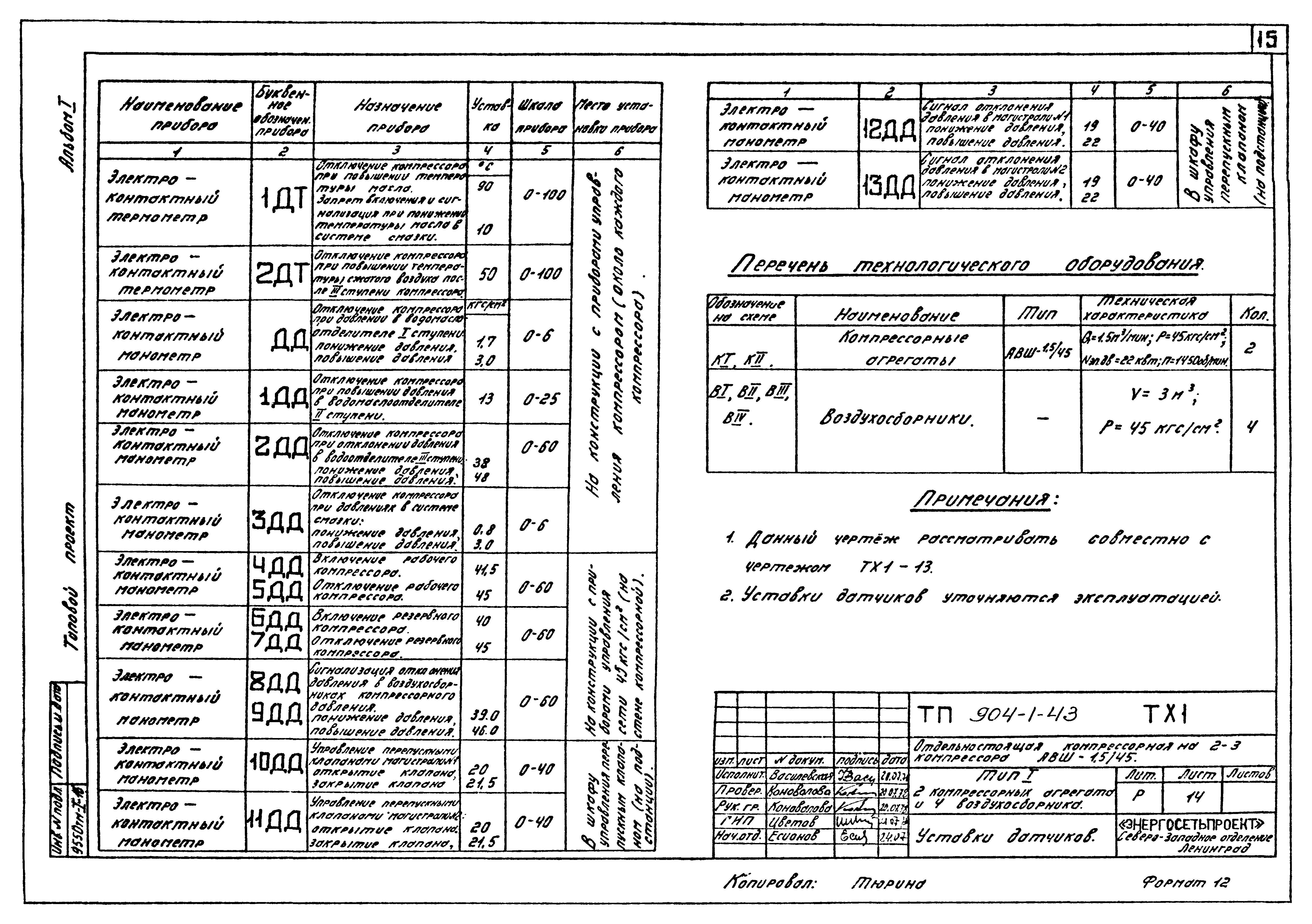 Типовой проект 904-1-43