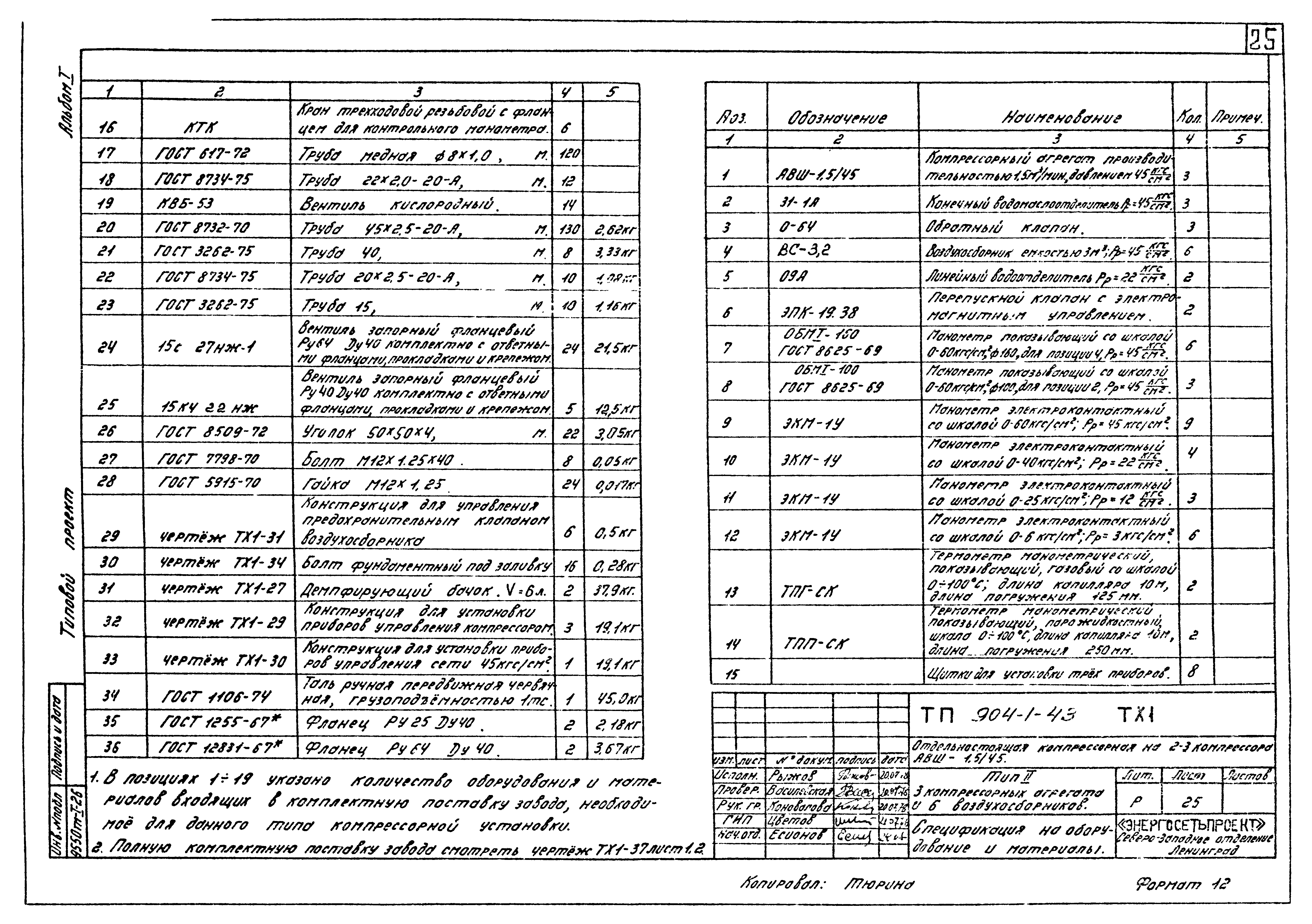 Типовой проект 904-1-43
