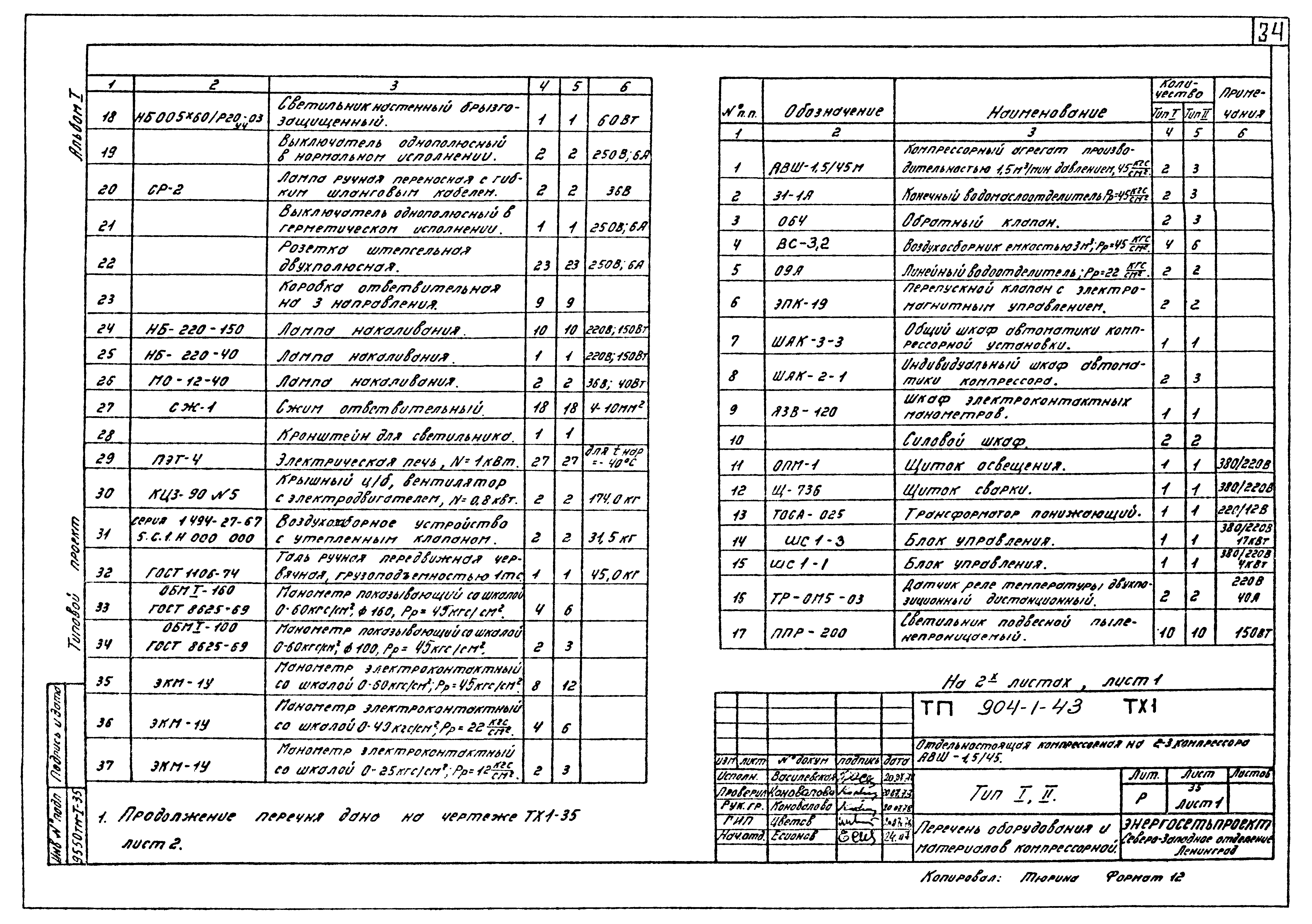 Типовой проект 904-1-43