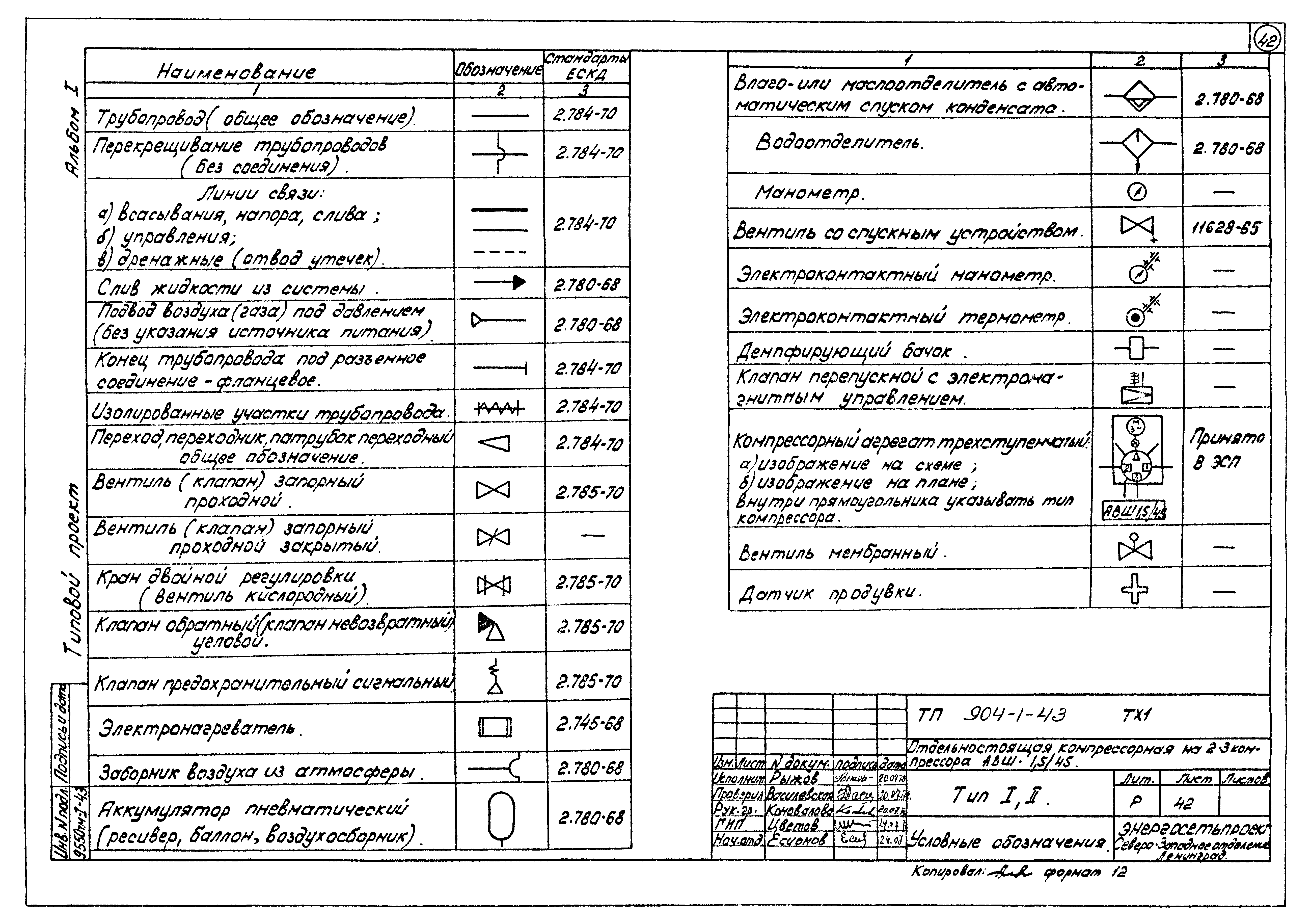 Типовой проект 904-1-43
