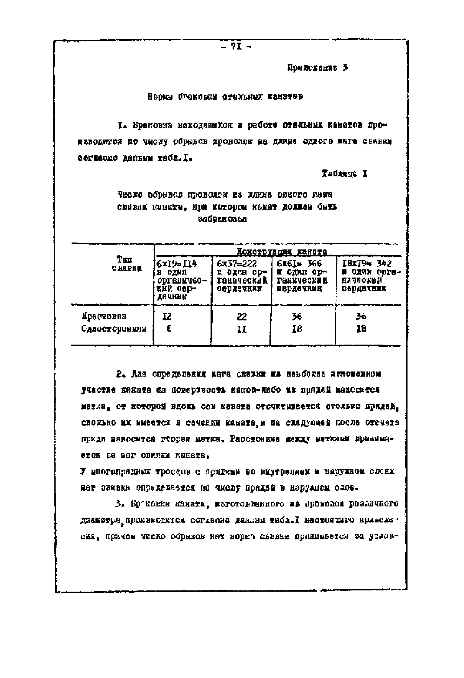 Правила 741-12-330-75