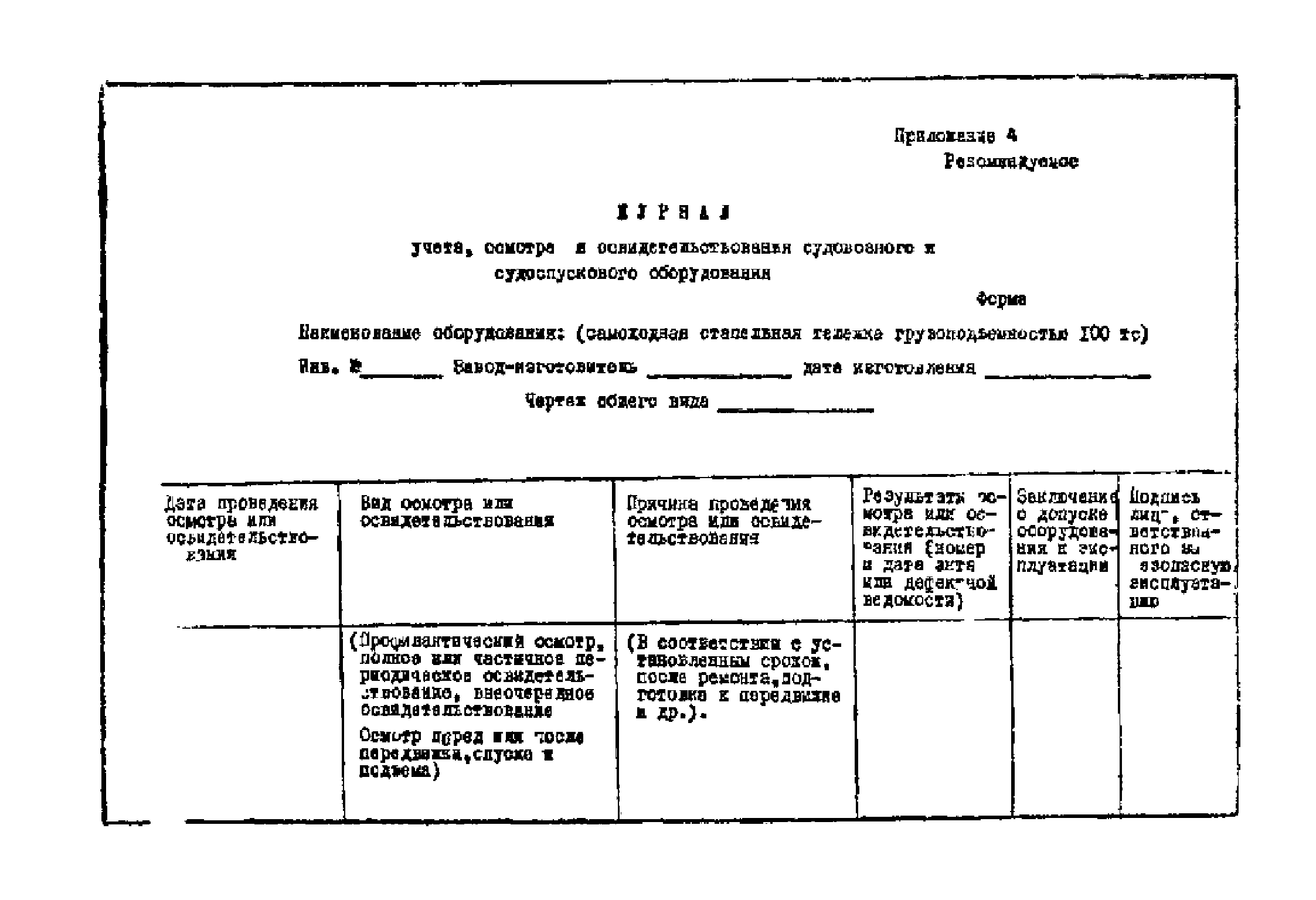 Правила 741-12-330-75