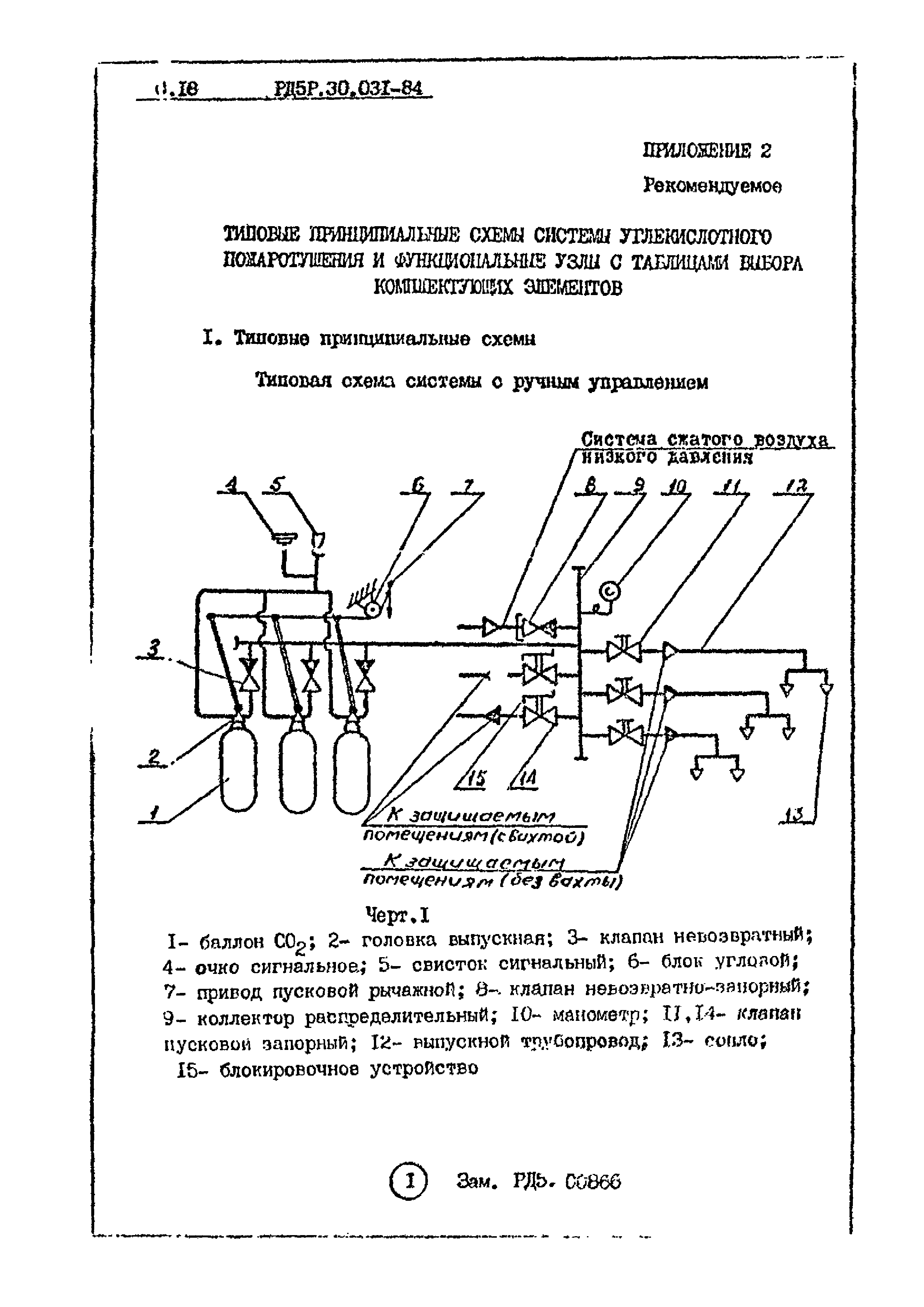 Ецис рд 05. Система углекислотного пожаротушения схема. РД 5р90.2519-87. РД5.90.2519-87. РД5.76.042-84.