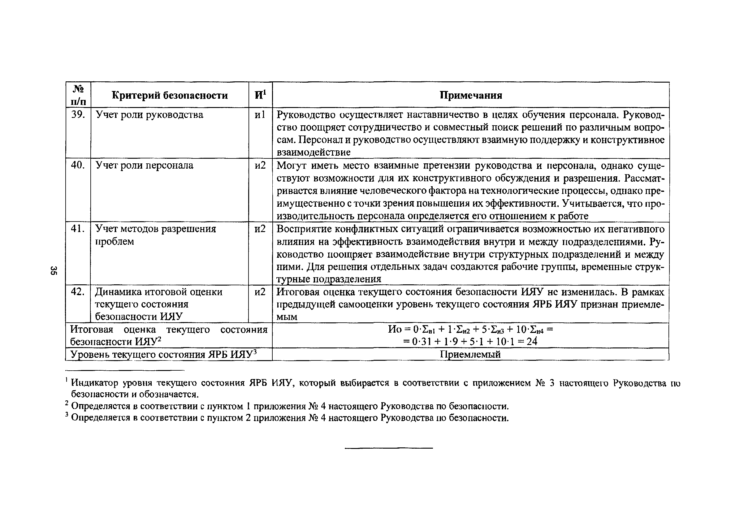 Рб 147. Фланель рубашечная клетка. Рб 147. Федеральные нормы и правила в области использования атомной энергии. Рб 147.