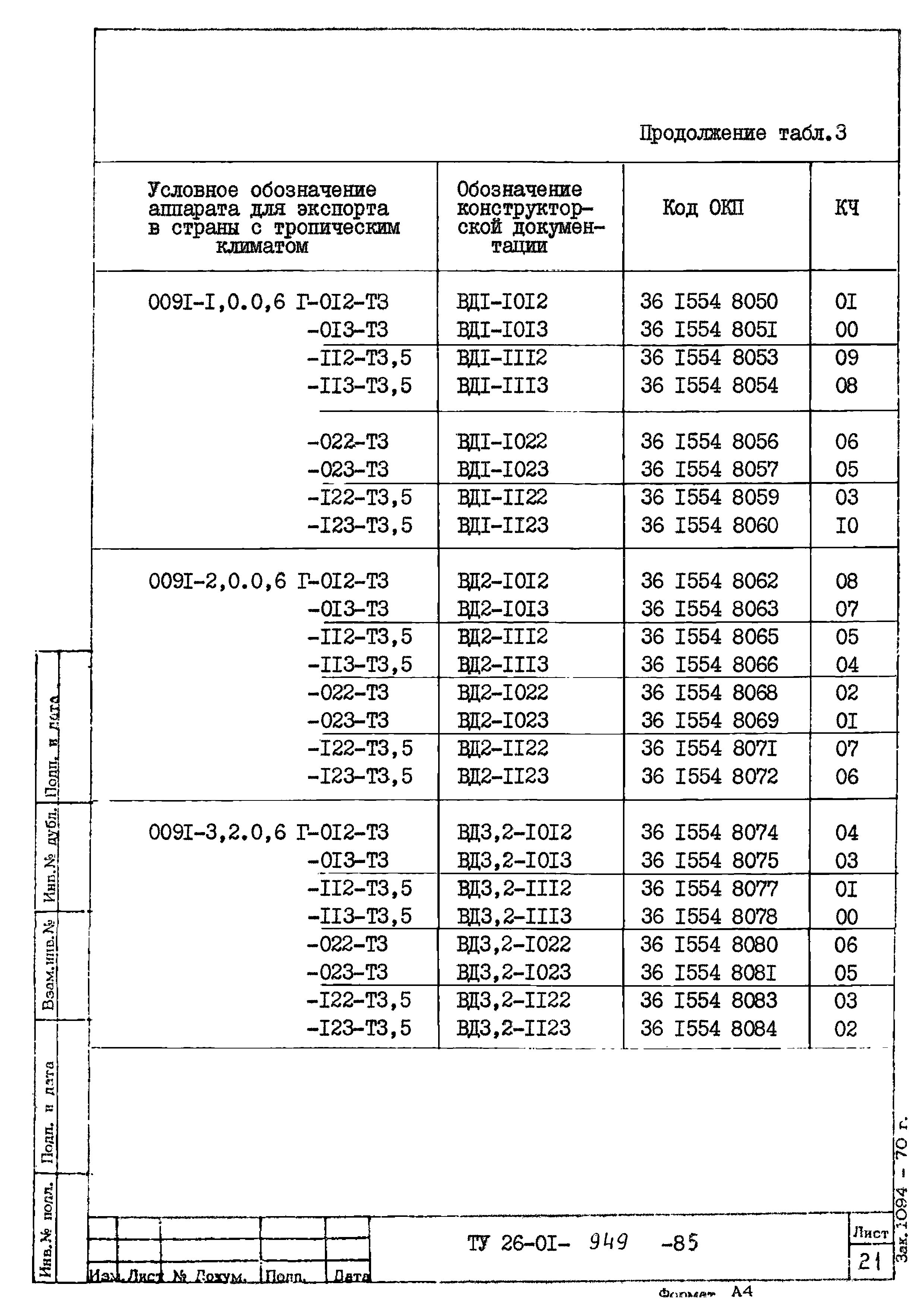 ТУ 26-01-949-85