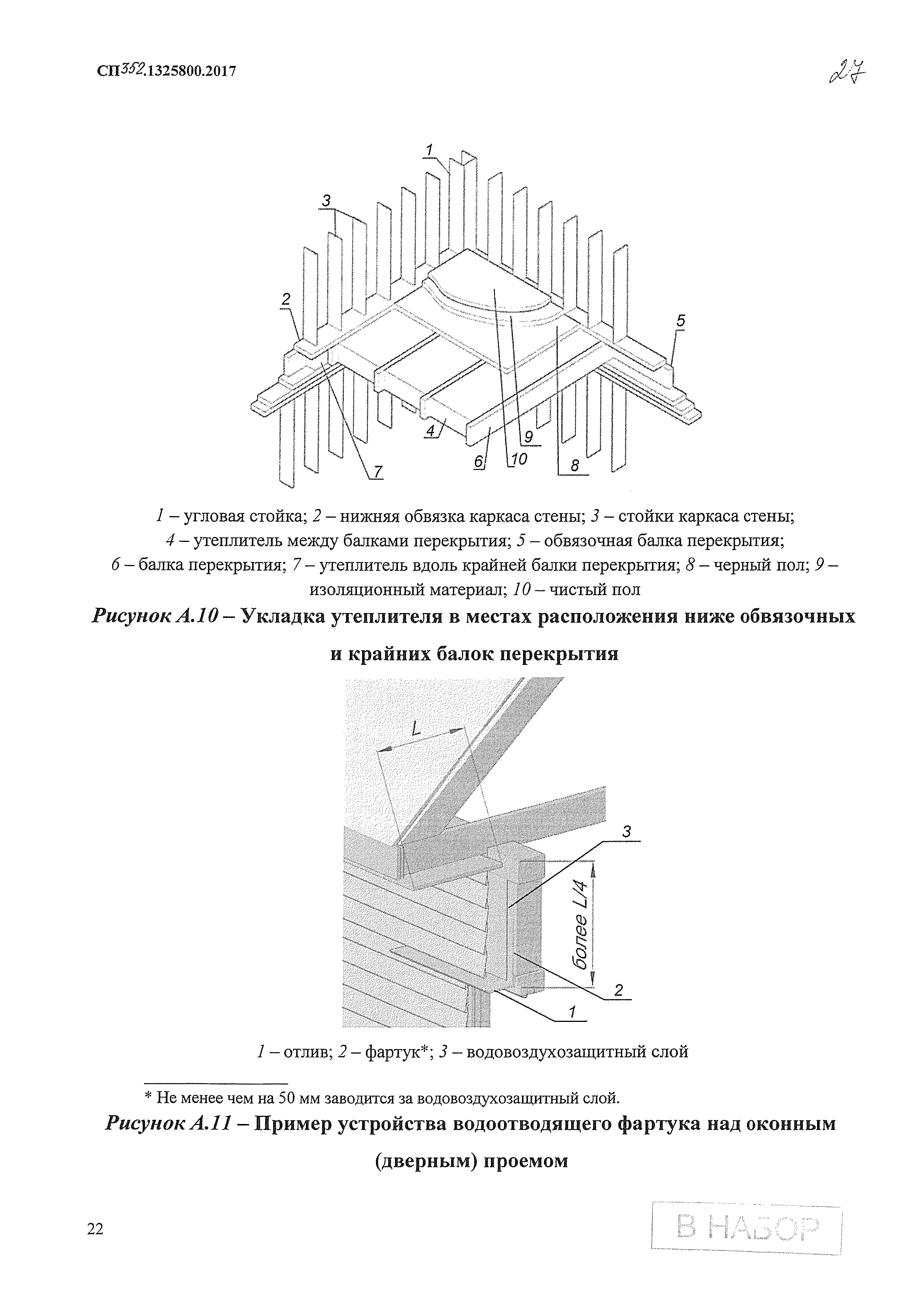 СП 352.1325800.2017